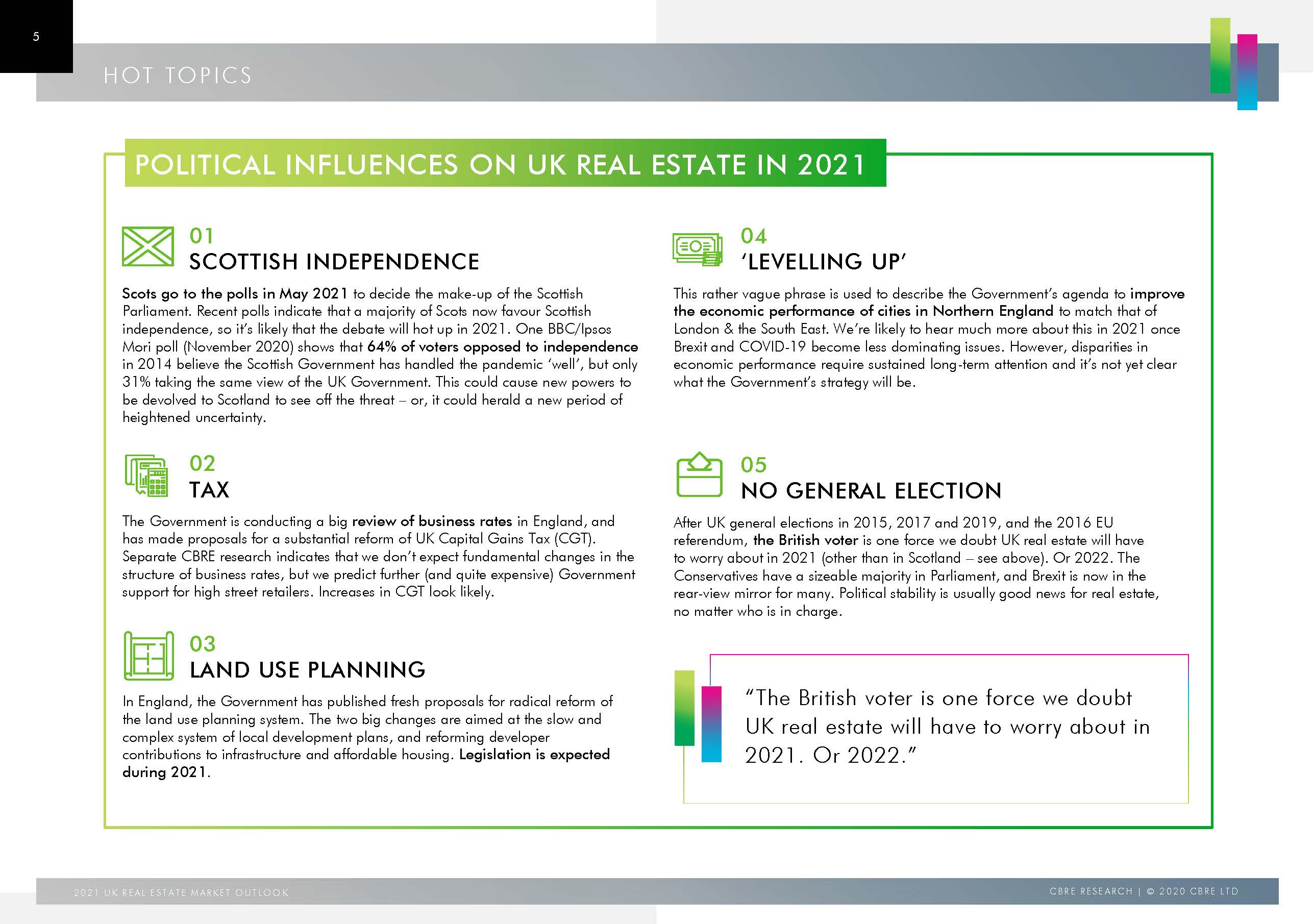 2021 UK Real Estate Market Outlook FINAL_页面_05.jpg