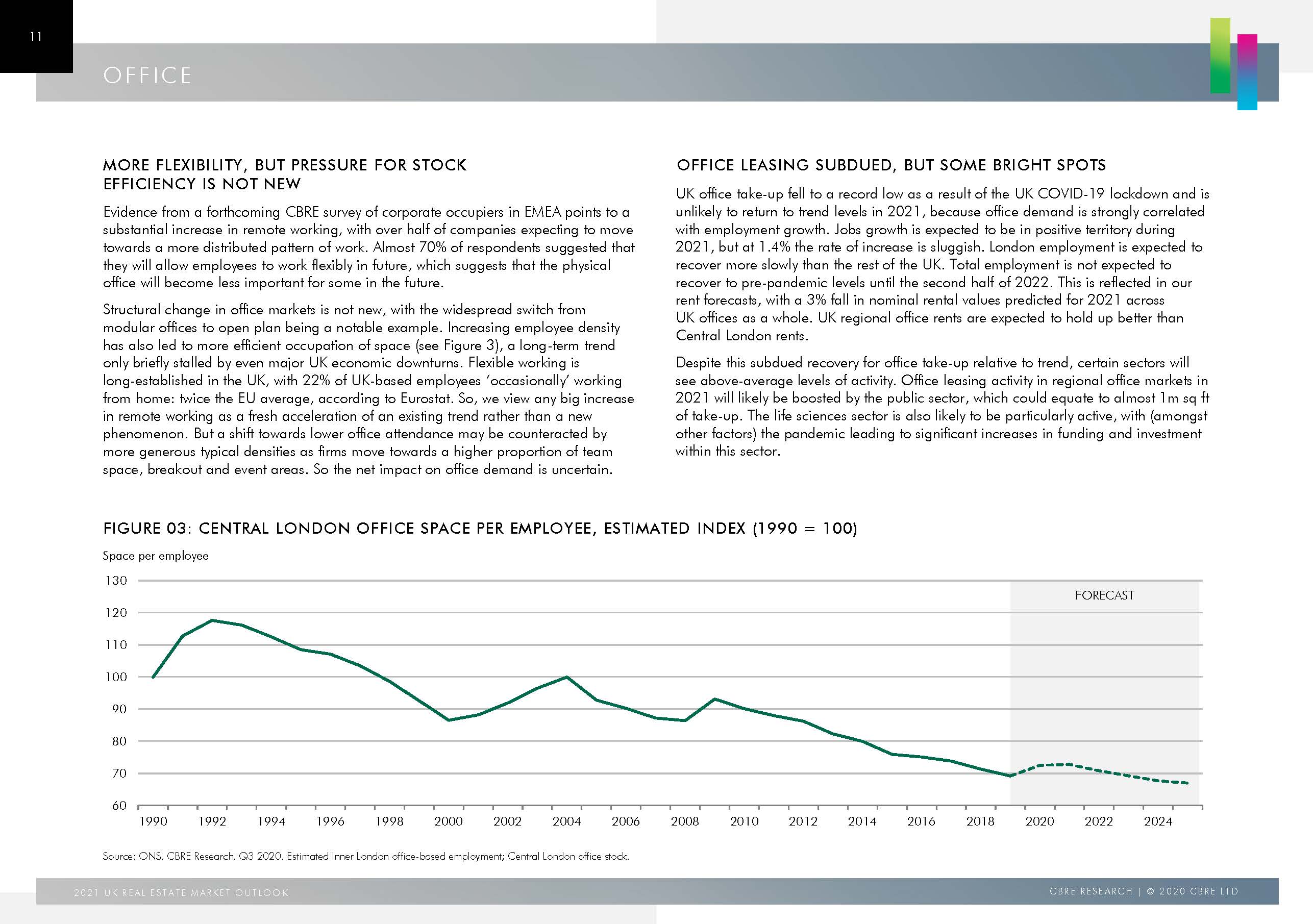 2021 UK Real Estate Market Outlook FINAL_页面_11.jpg