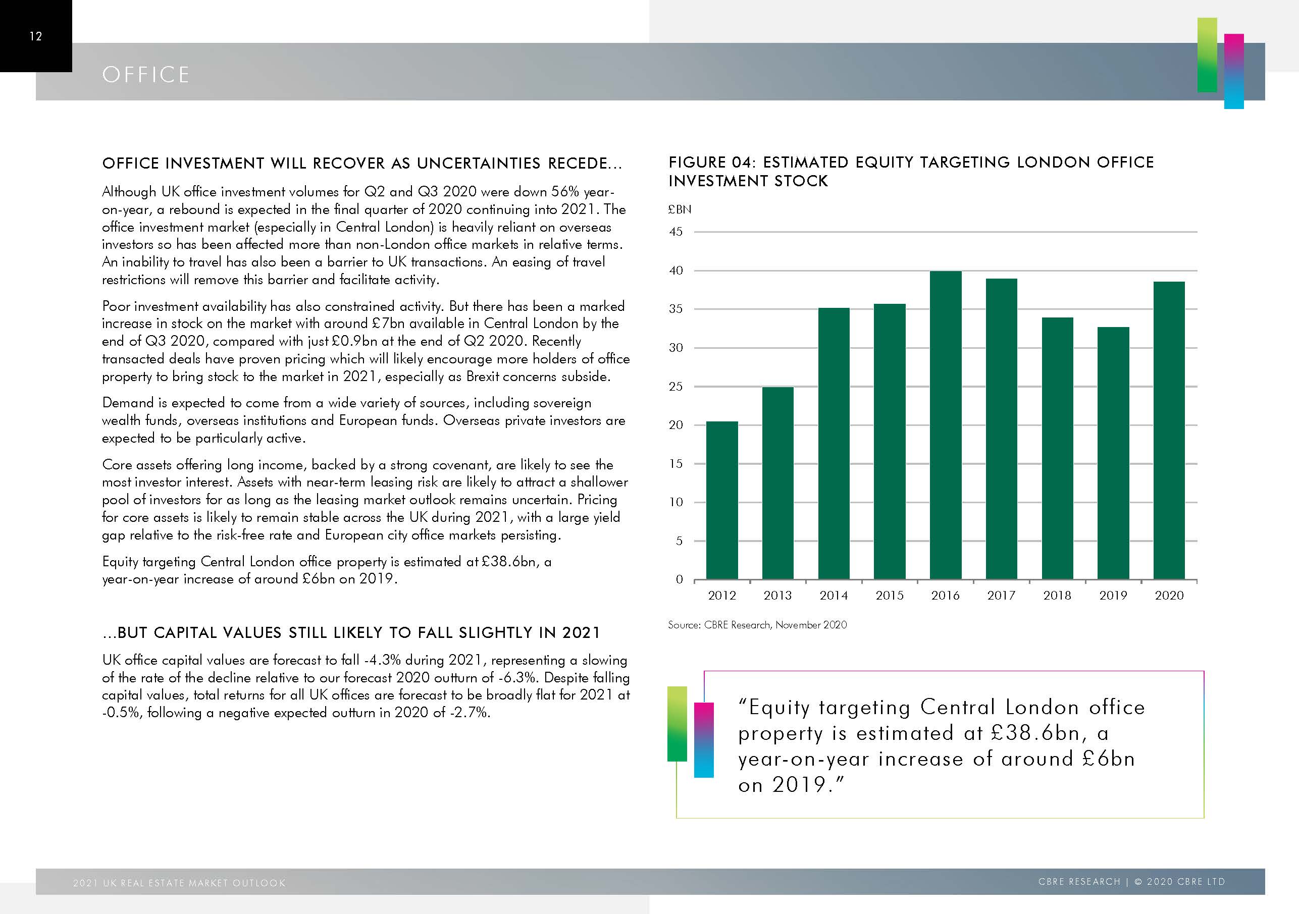 2021 UK Real Estate Market Outlook FINAL_页面_12.jpg