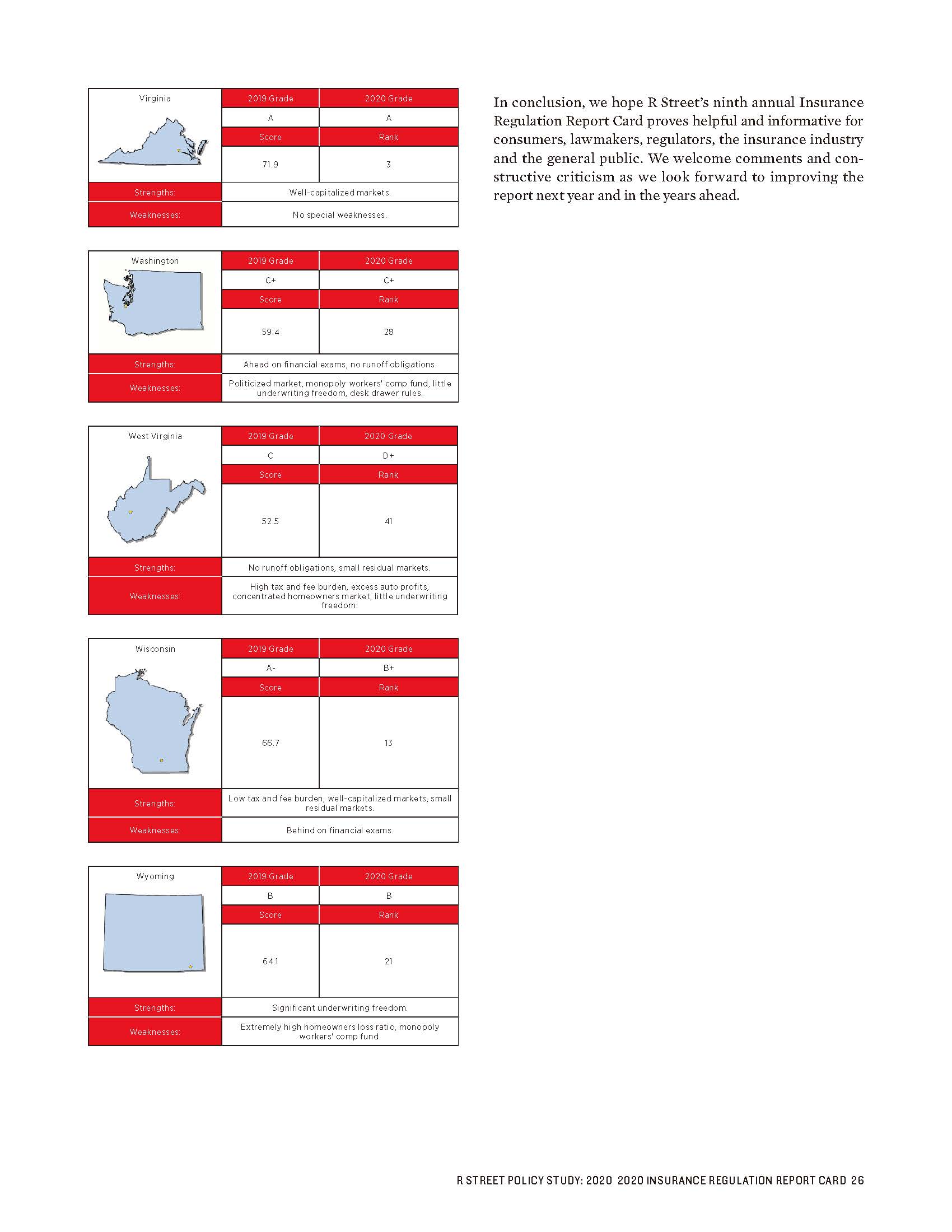 2020 Insurance Regulation Report Card -R Street_页面_26.jpg