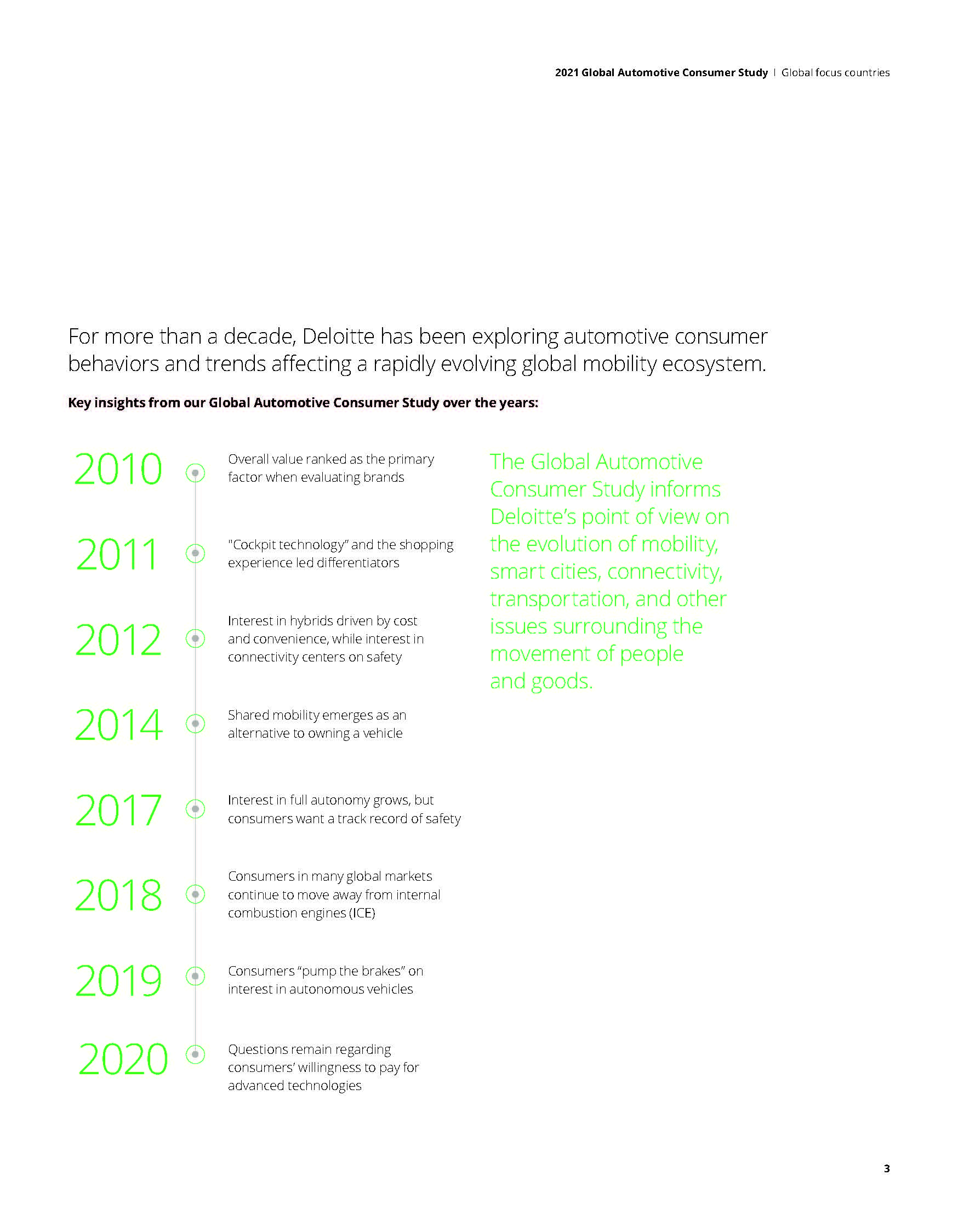 2021 Global Automotive Consumer Study_页面_03.jpg