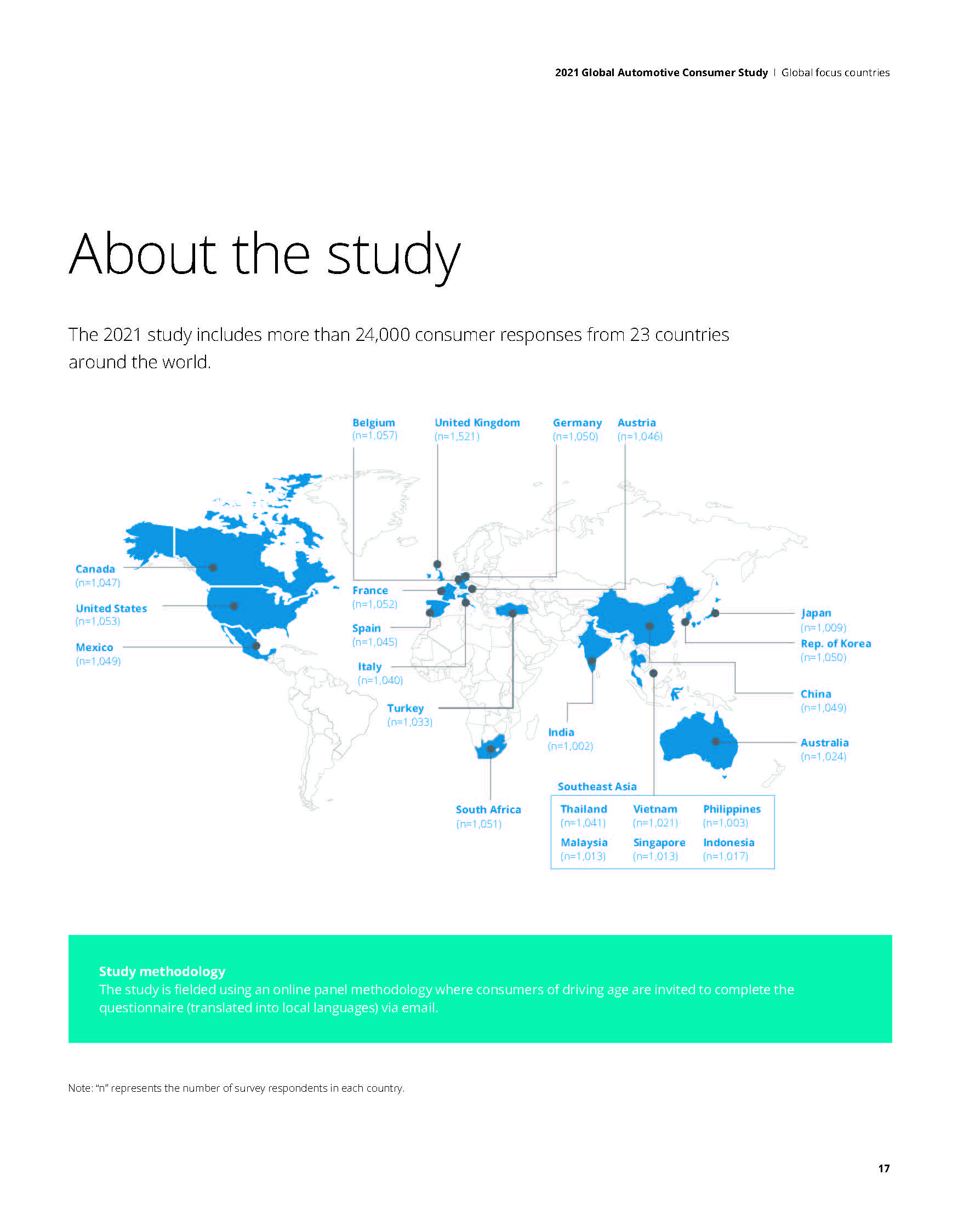 2021 Global Automotive Consumer Study_页面_17.jpg