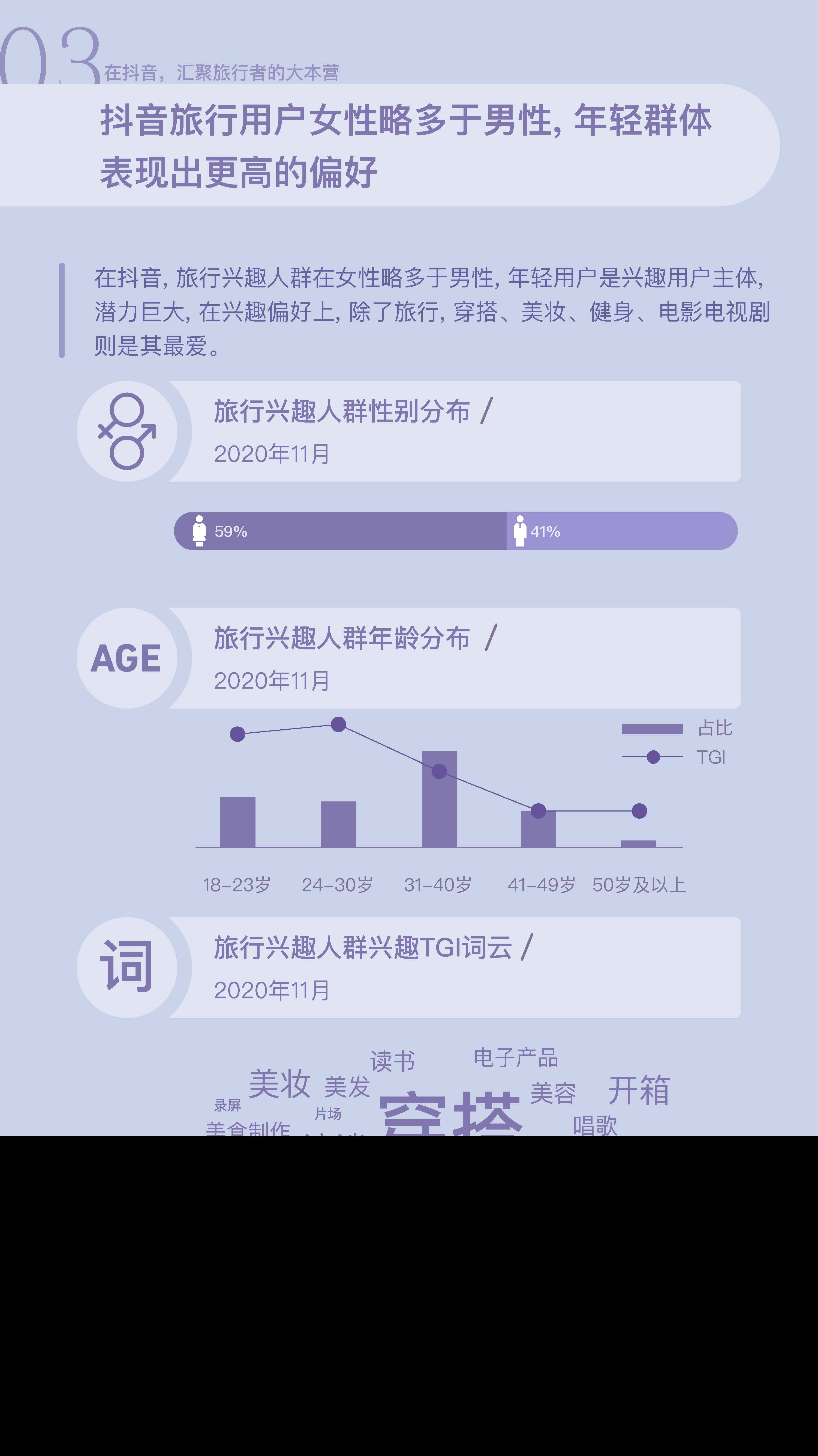 巨量算数 逆风飞扬 抖音旅行创作者生态白皮书 附下载 三个皮匠报告文库