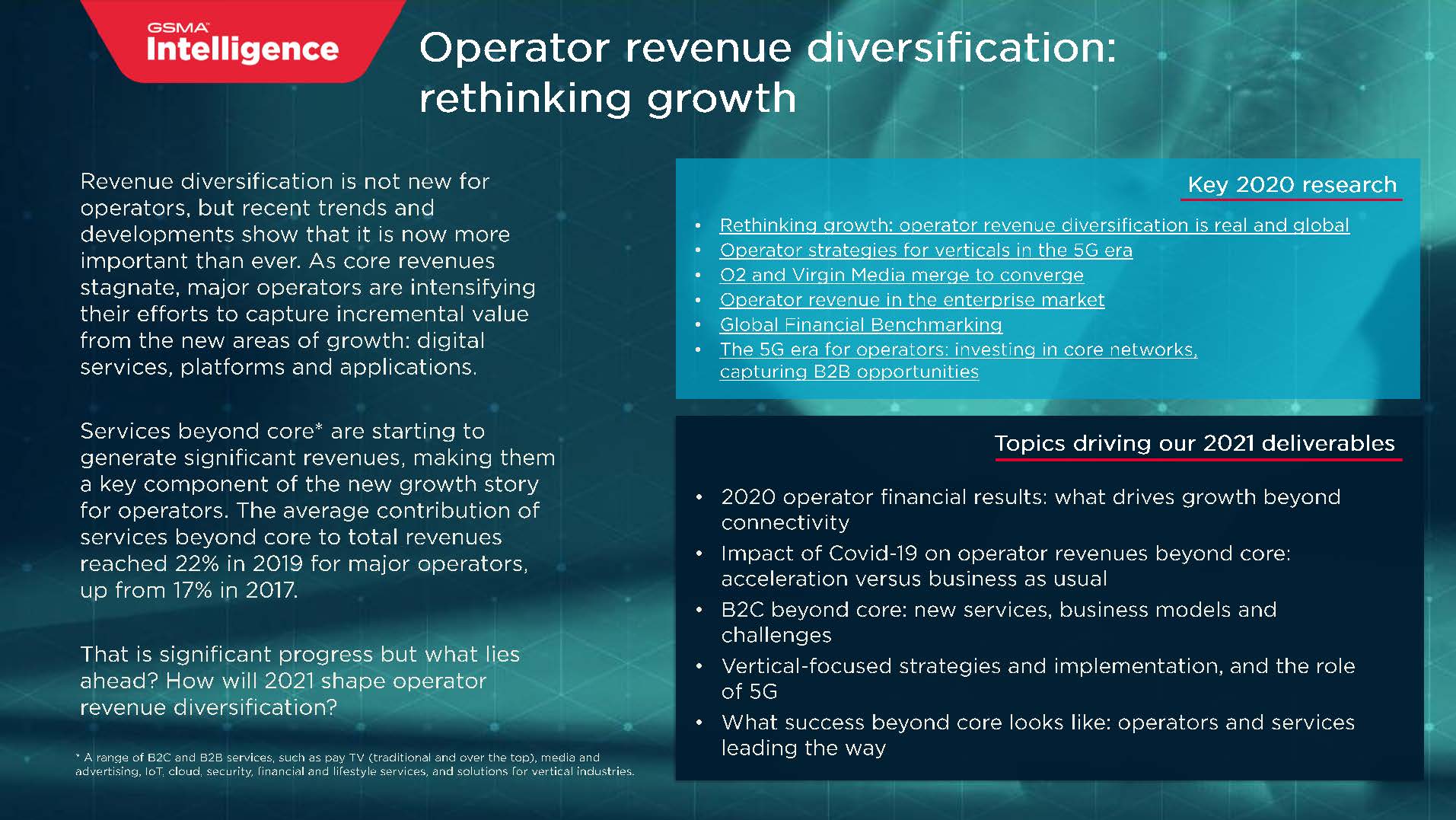 2021 Research Themes_页面_05.jpg