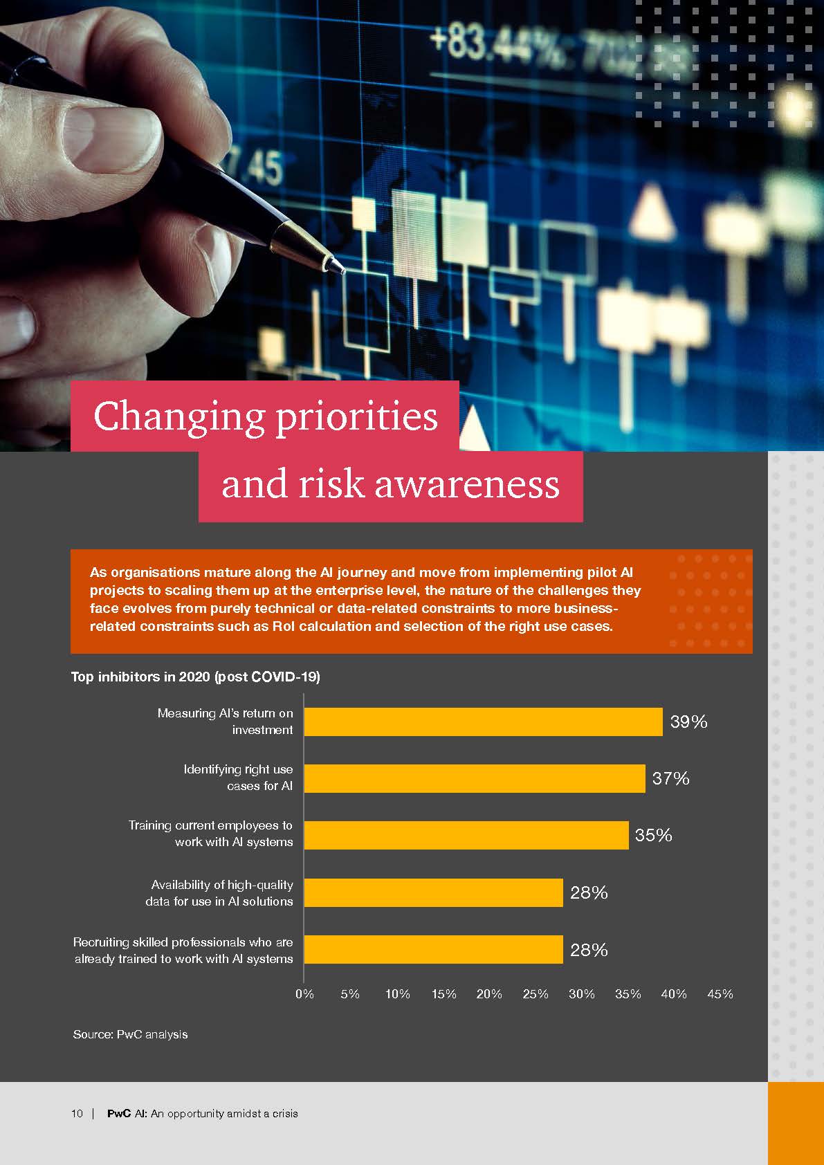 AI An opportunity amidst a crisis_页面_10.jpg