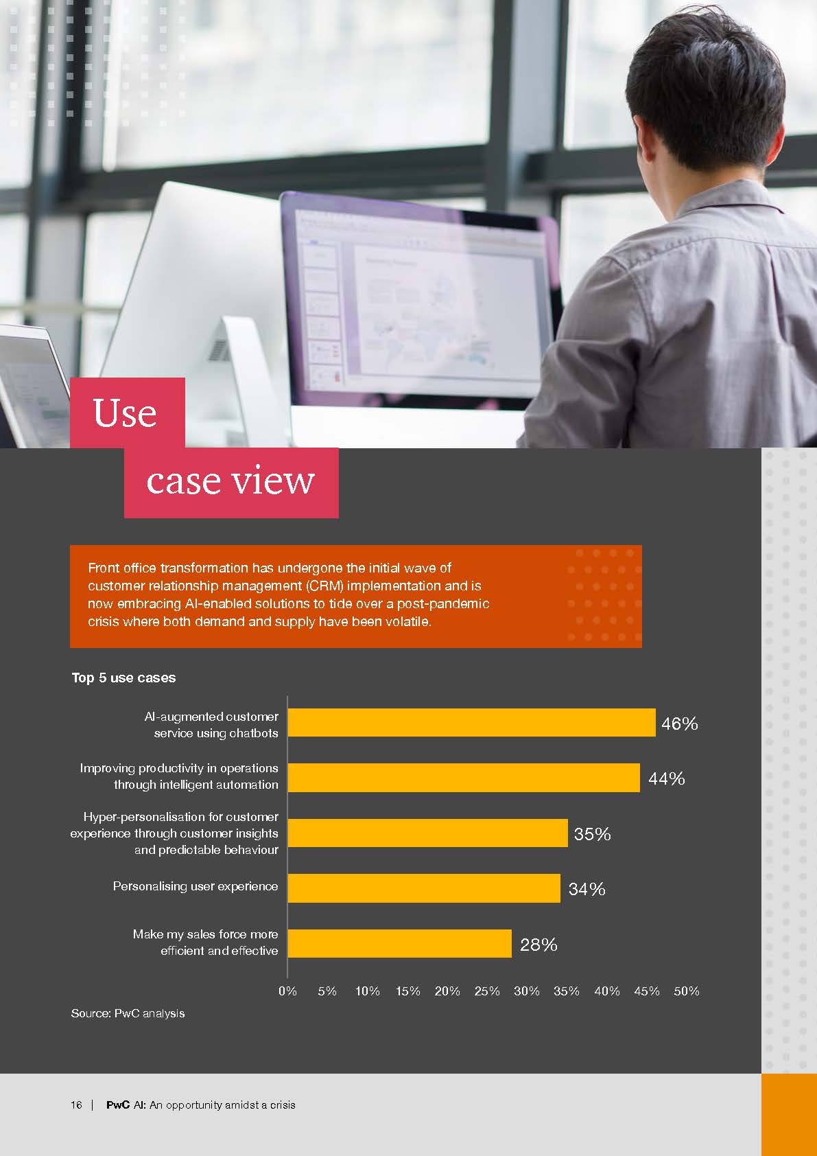 AI An opportunity amidst a crisis_页面_16.jpg