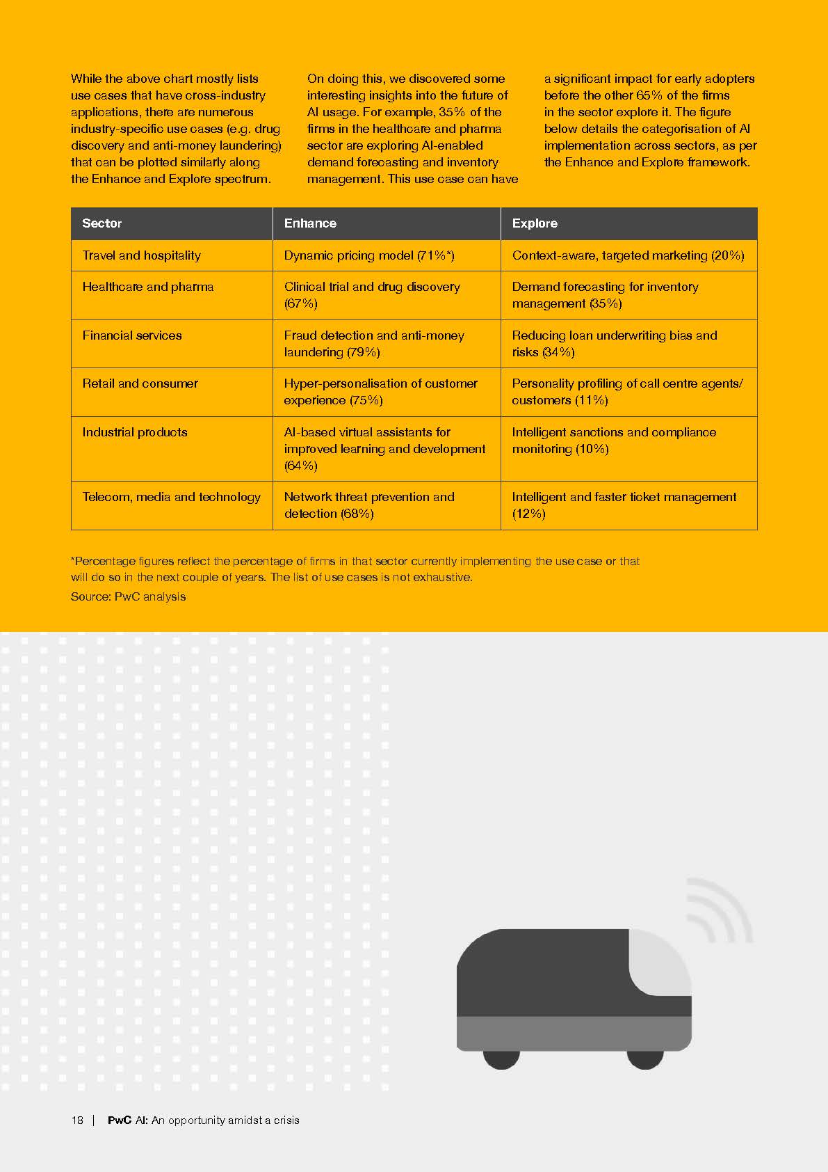 AI An opportunity amidst a crisis_页面_18.jpg