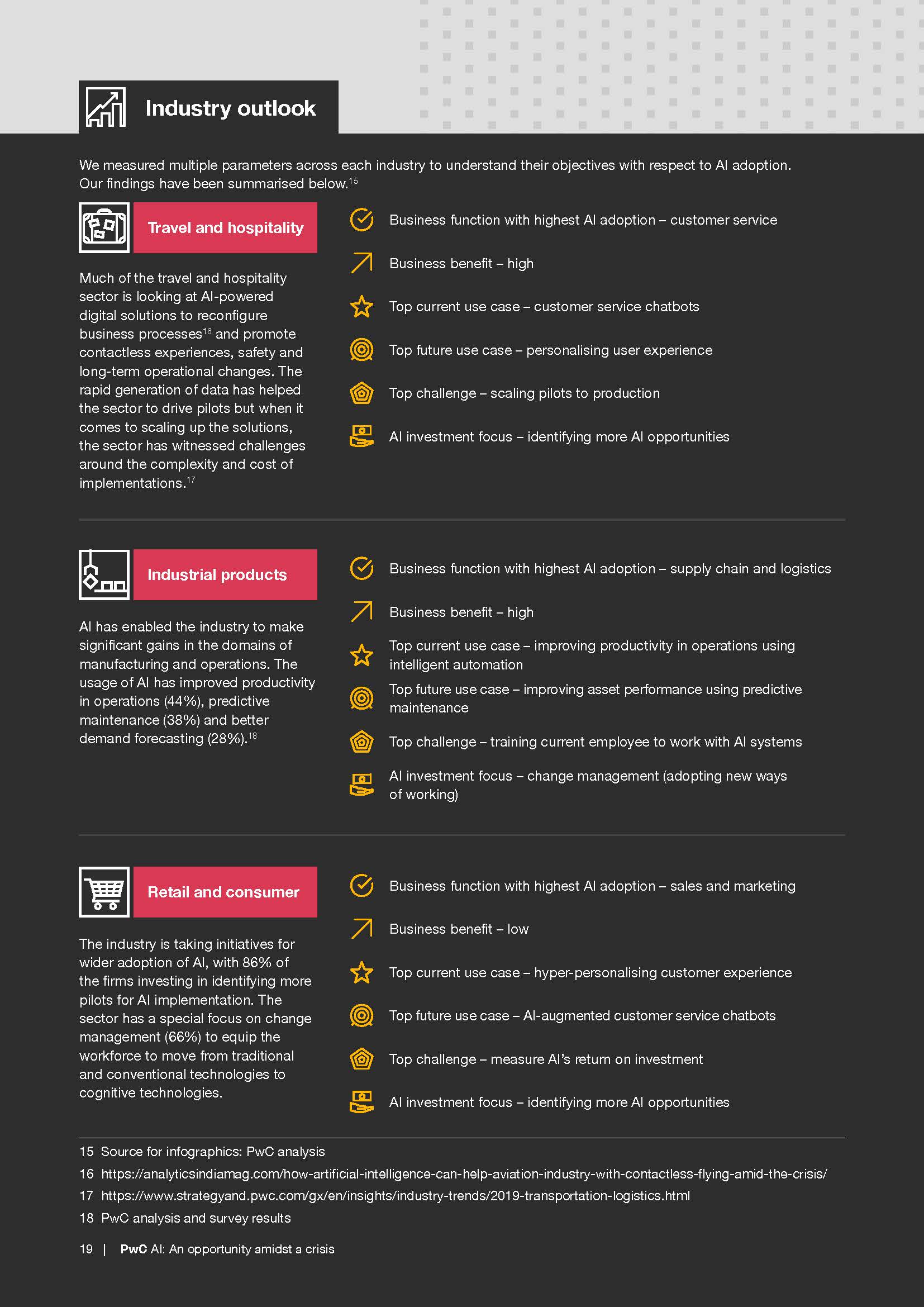 AI An opportunity amidst a crisis_页面_19.jpg