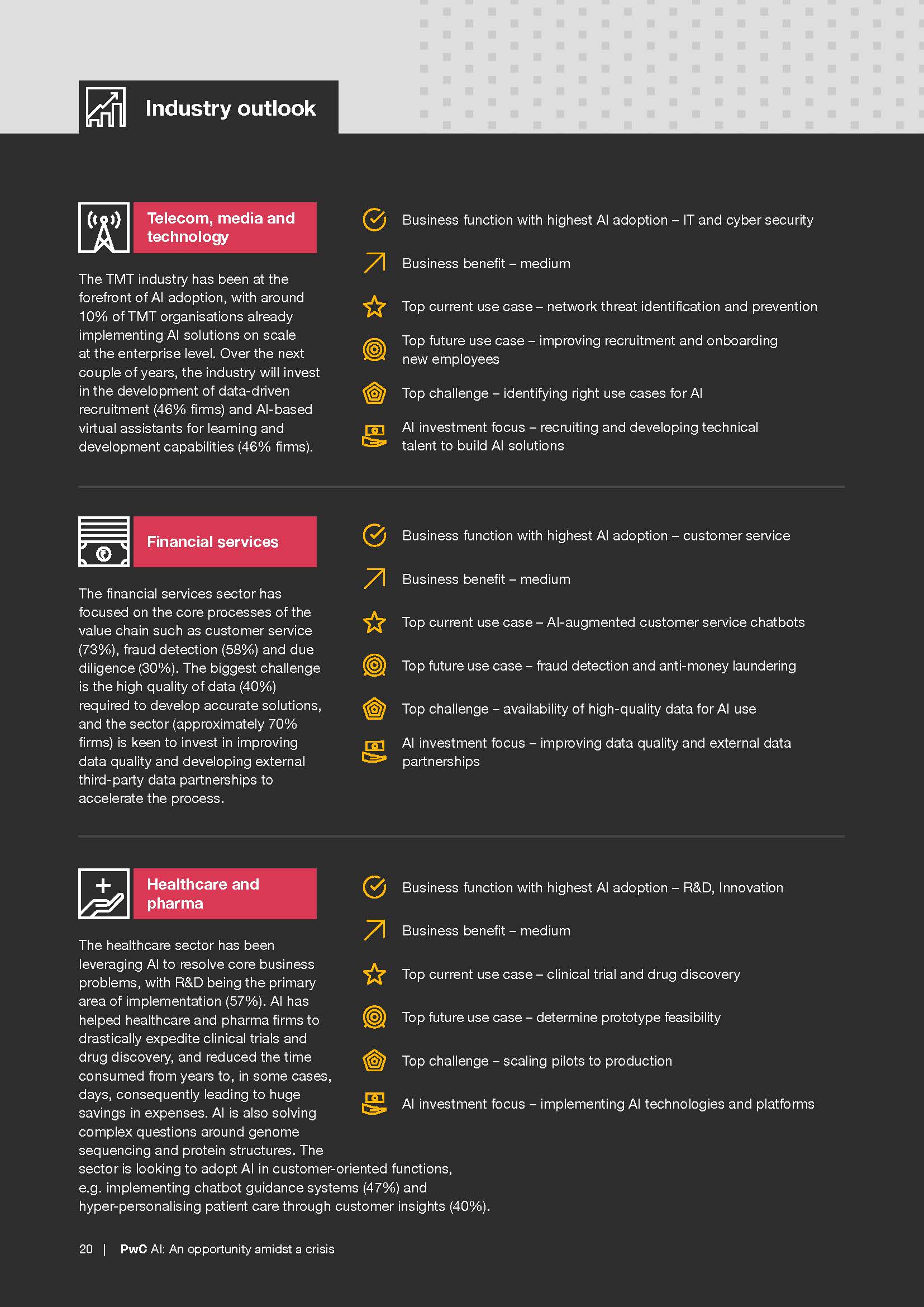AI An opportunity amidst a crisis_页面_20.jpg