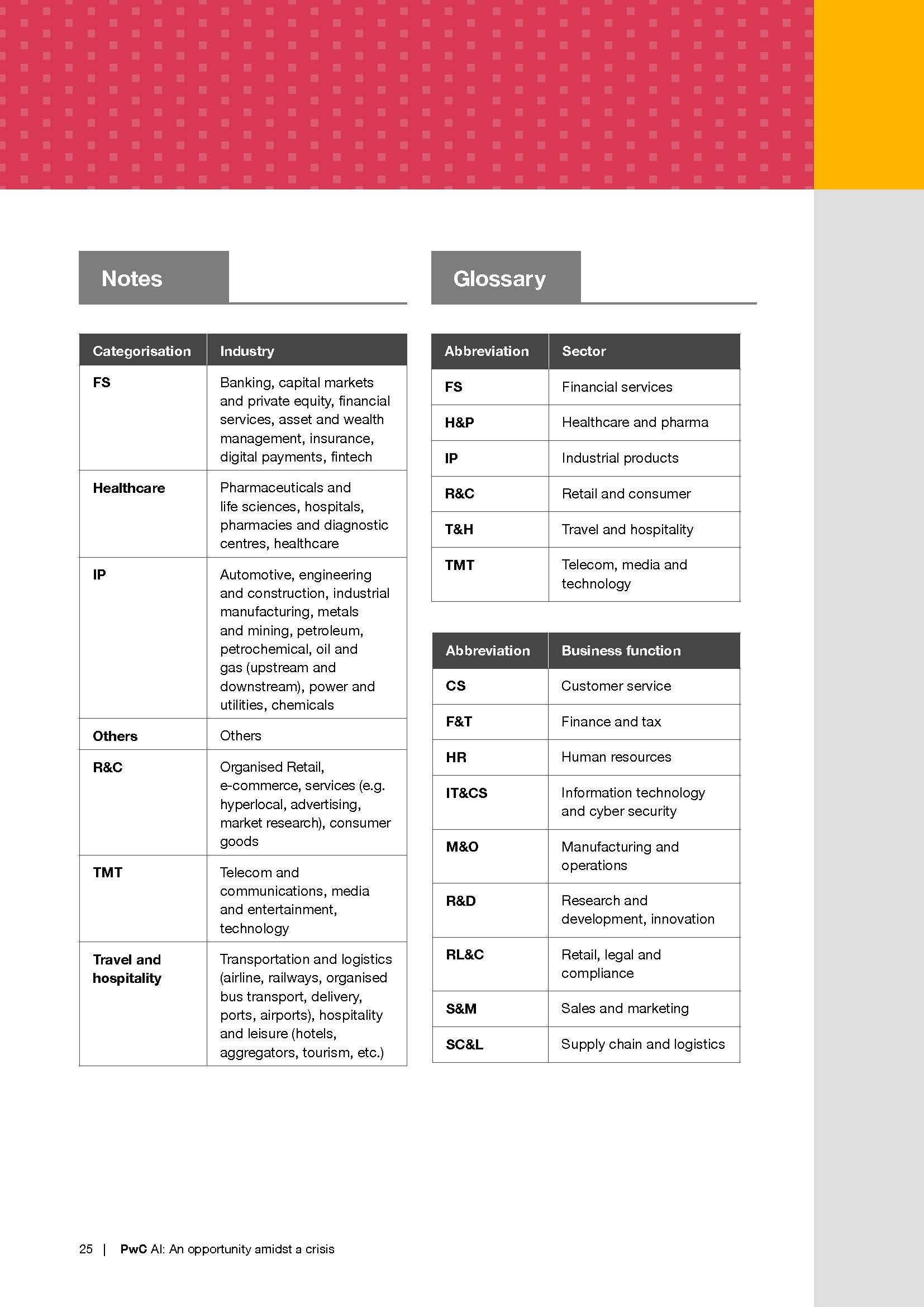 AI An opportunity amidst a crisis_页面_25.jpg