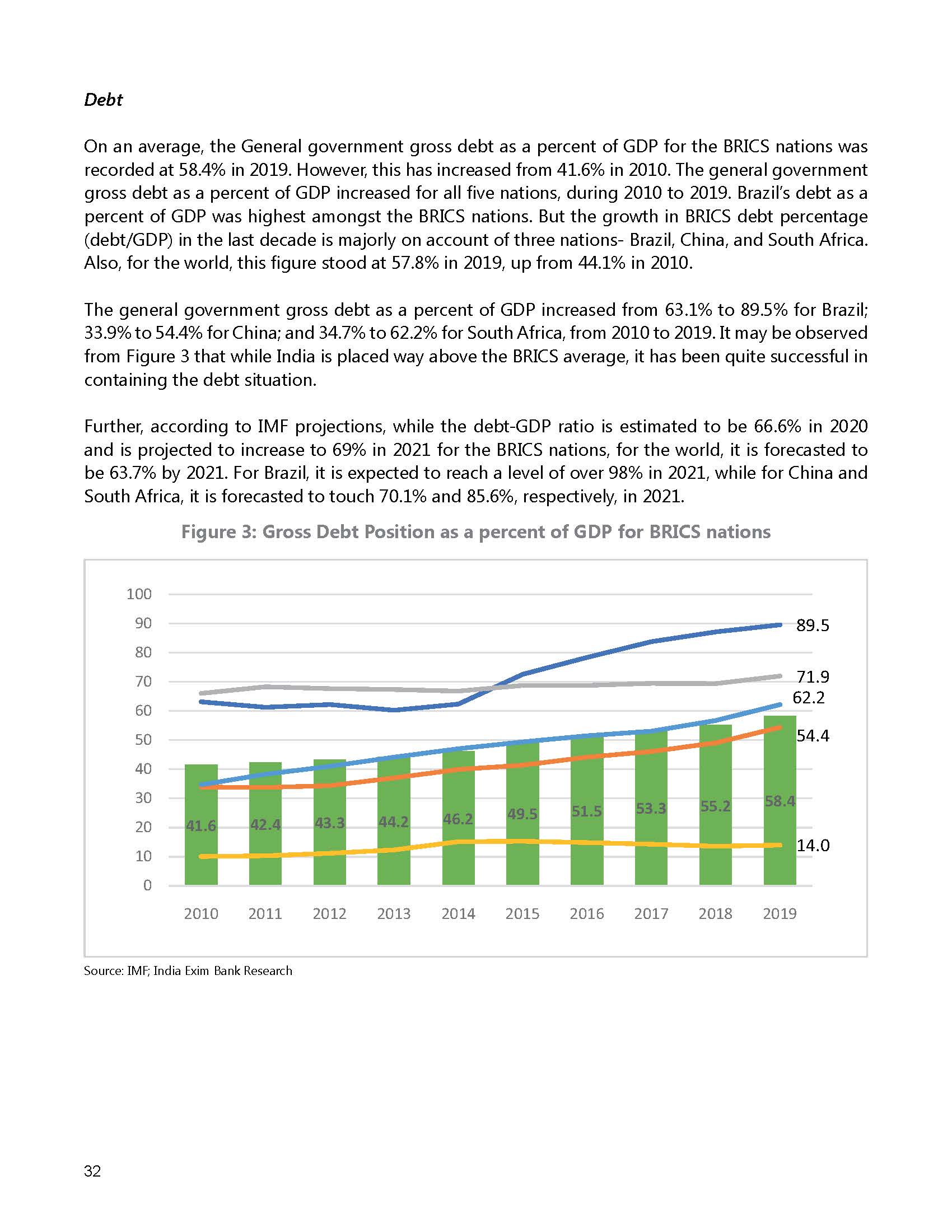 BRICS Promoting Trade, Investment and Business Cooperation_页面_032.jpg