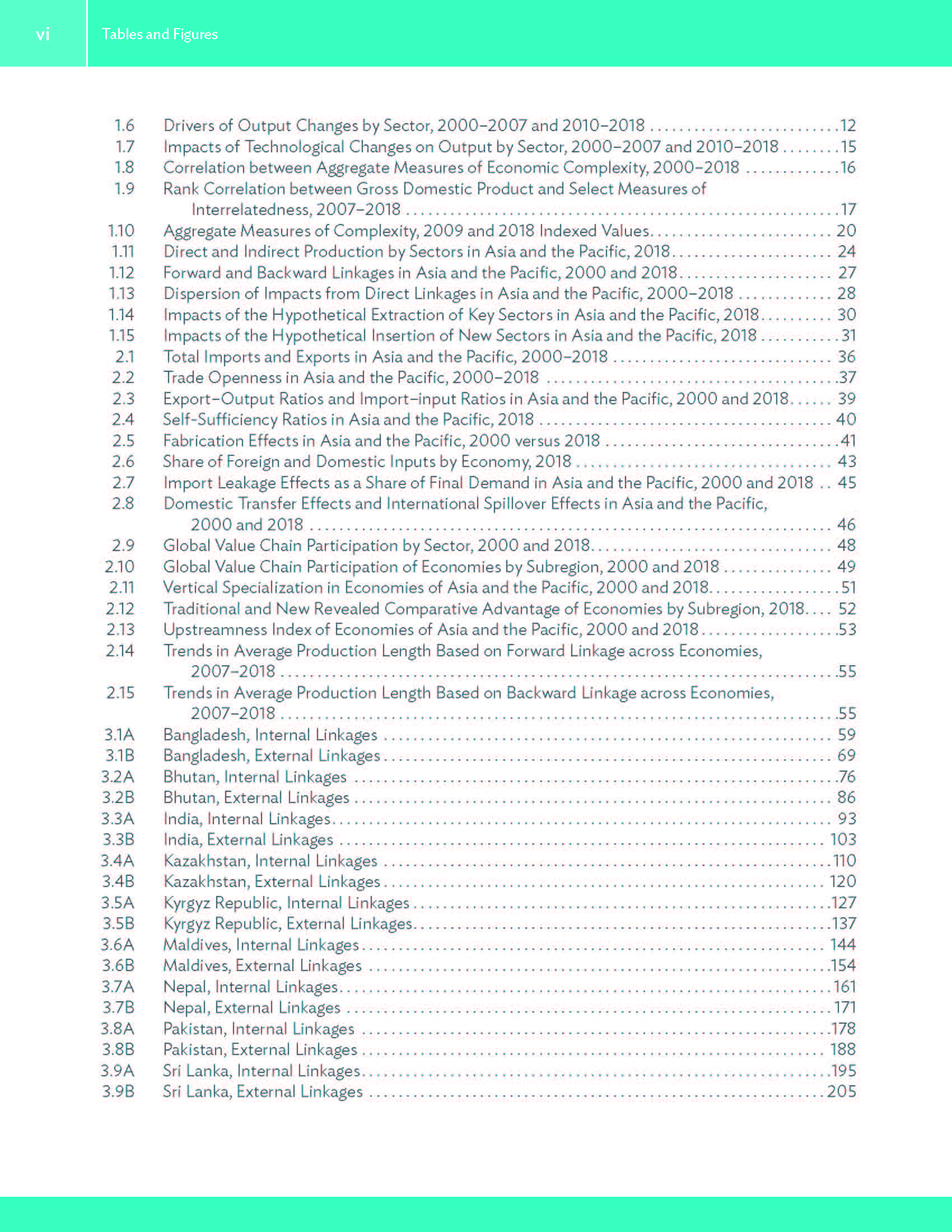 Economic Indicators for South and Central Asia_页面_008.jpg