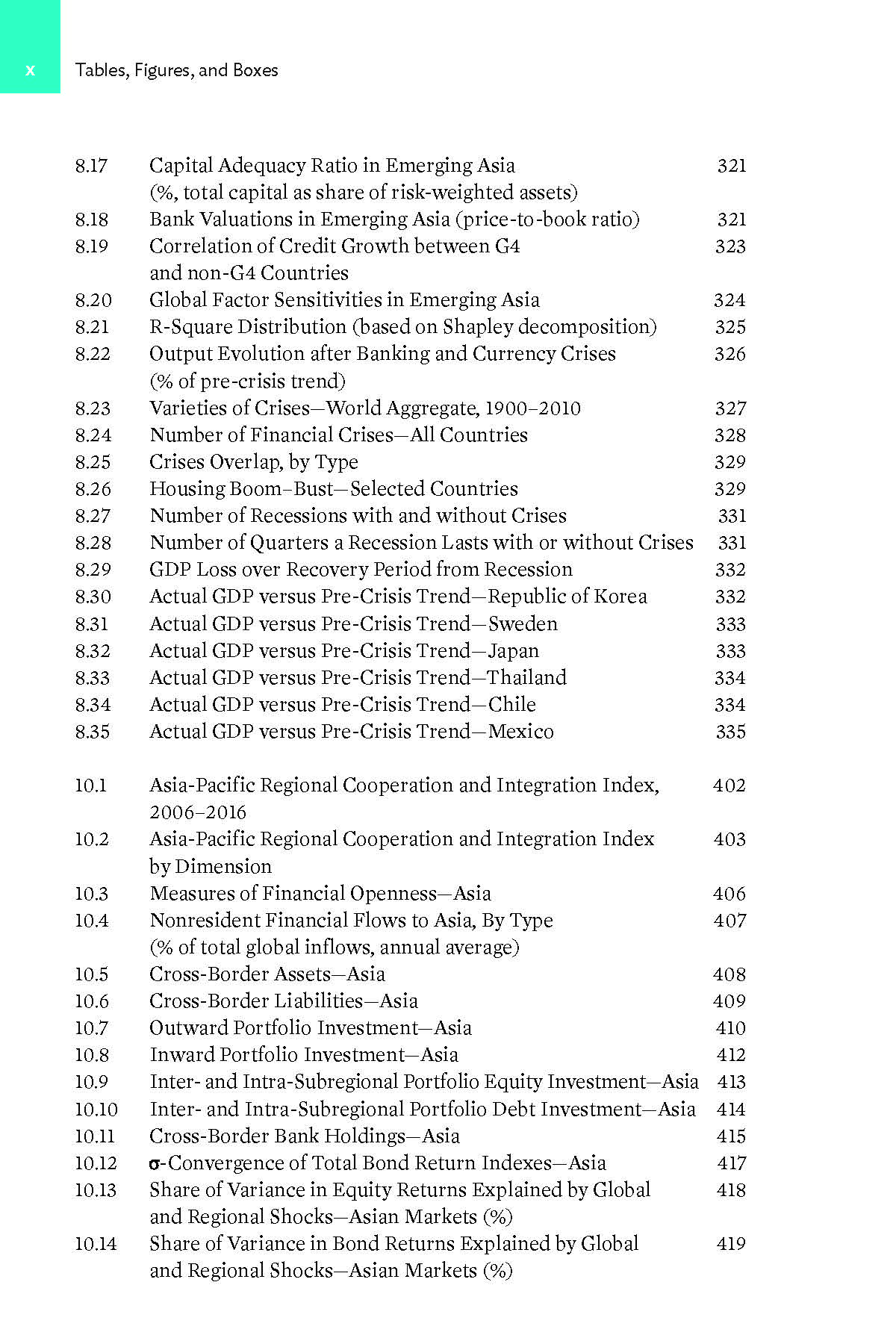 Future of Regional Cooperation In Asia and the Pacific_页面_015.jpg