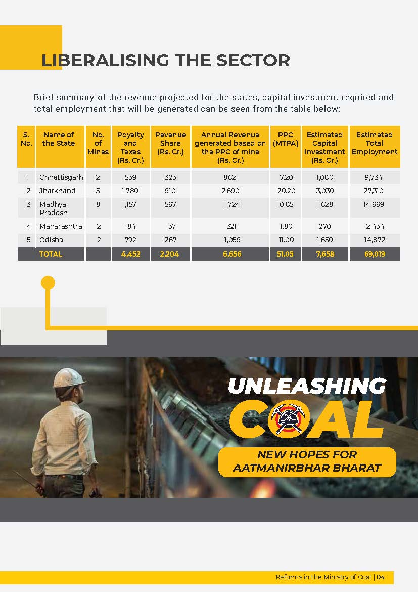 E- Booklet on Reforms in the Ministry of Coal_页面_5.jpg