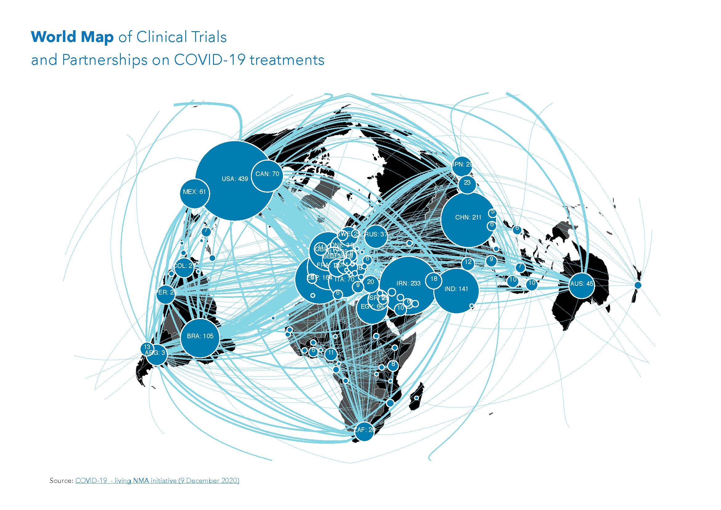 Developing and delivering COVID-19 vaccines around the world_页面_12.jpg