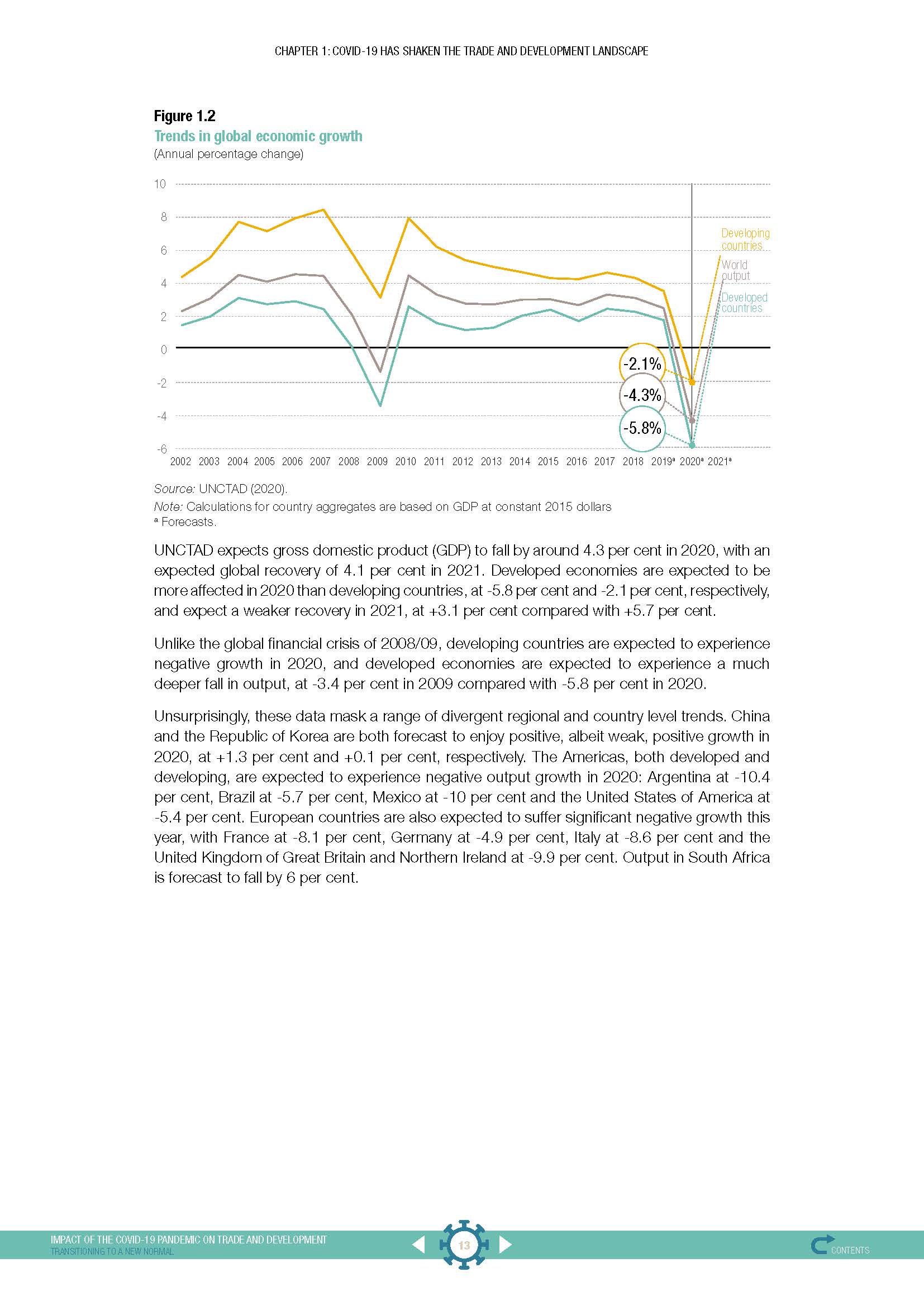 Impact of the COVID-19 pandemic on trade and development transitioning to a new normal_页面_013.jpg