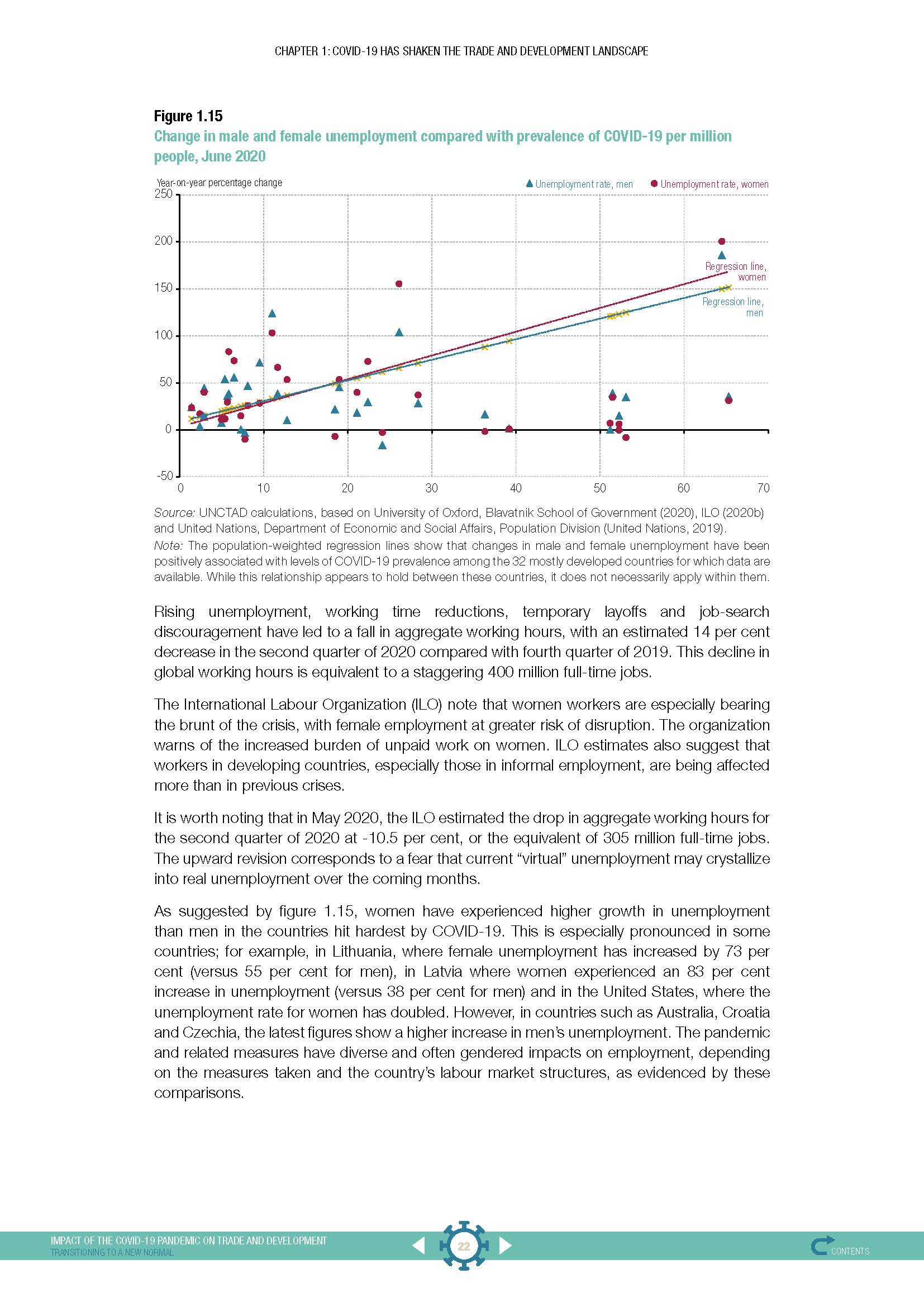 Impact of the COVID-19 pandemic on trade and development transitioning to a new normal_页面_022.jpg