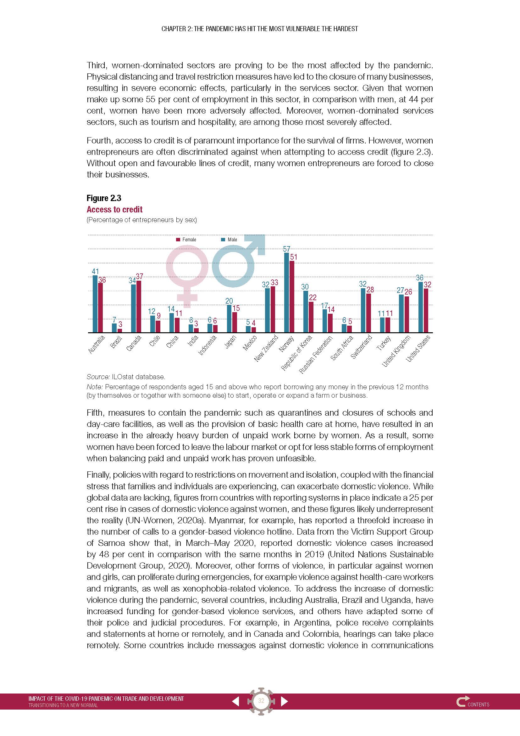 Impact of the COVID-19 pandemic on trade and development transitioning to a new normal_页面_032.jpg