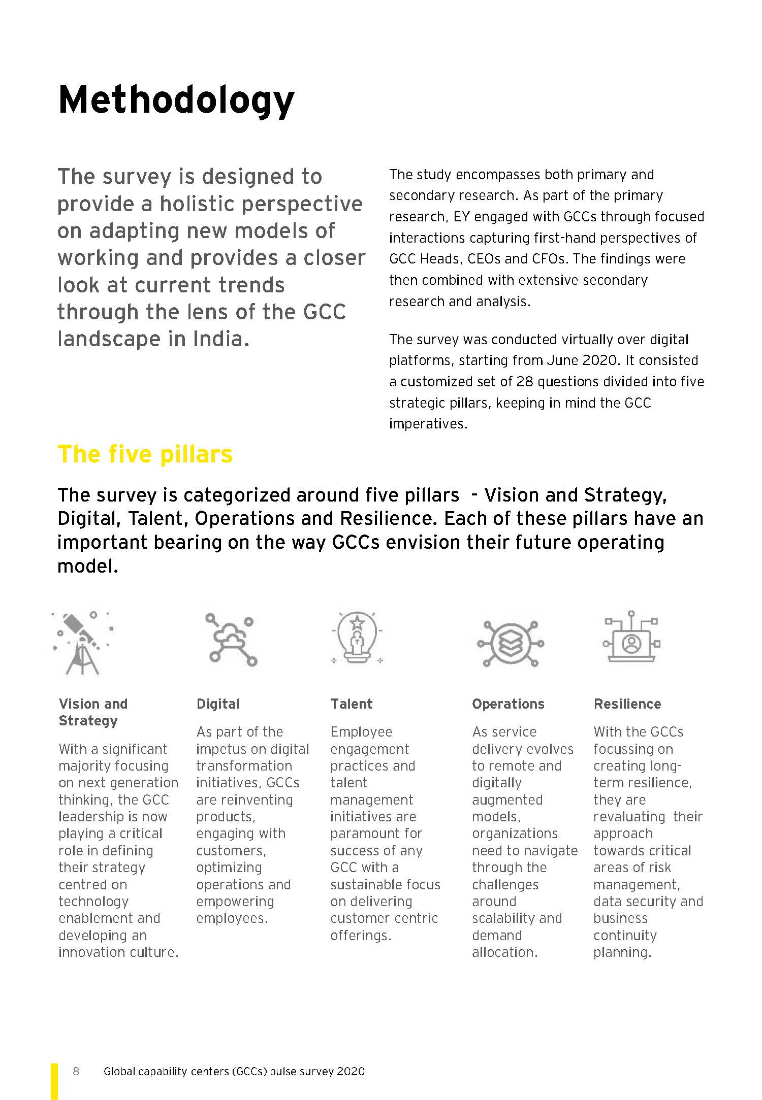 Global capability centers (GCCs) pulse survey 2020_页面_08.jpg
