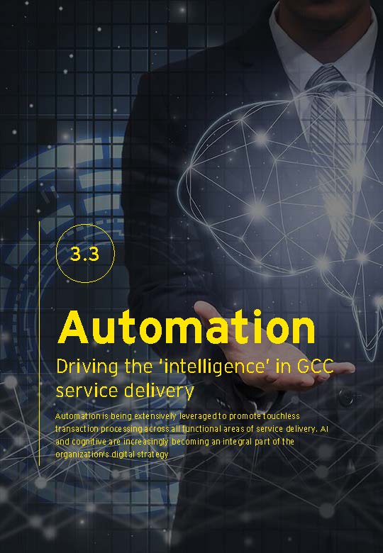 Global capability centers (GCCs) pulse survey 2020_页面_22.jpg