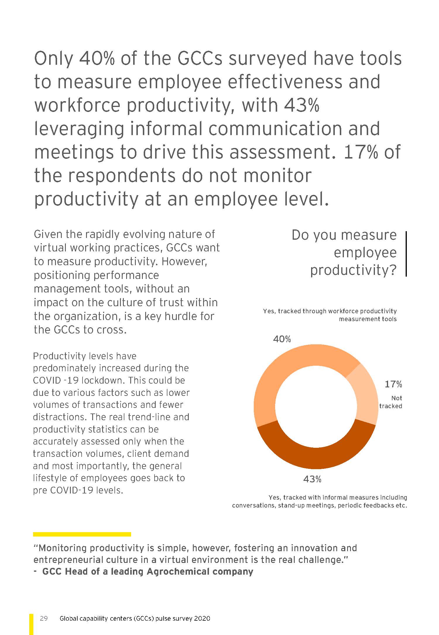 Global capability centers (GCCs) pulse survey 2020_页面_29.jpg