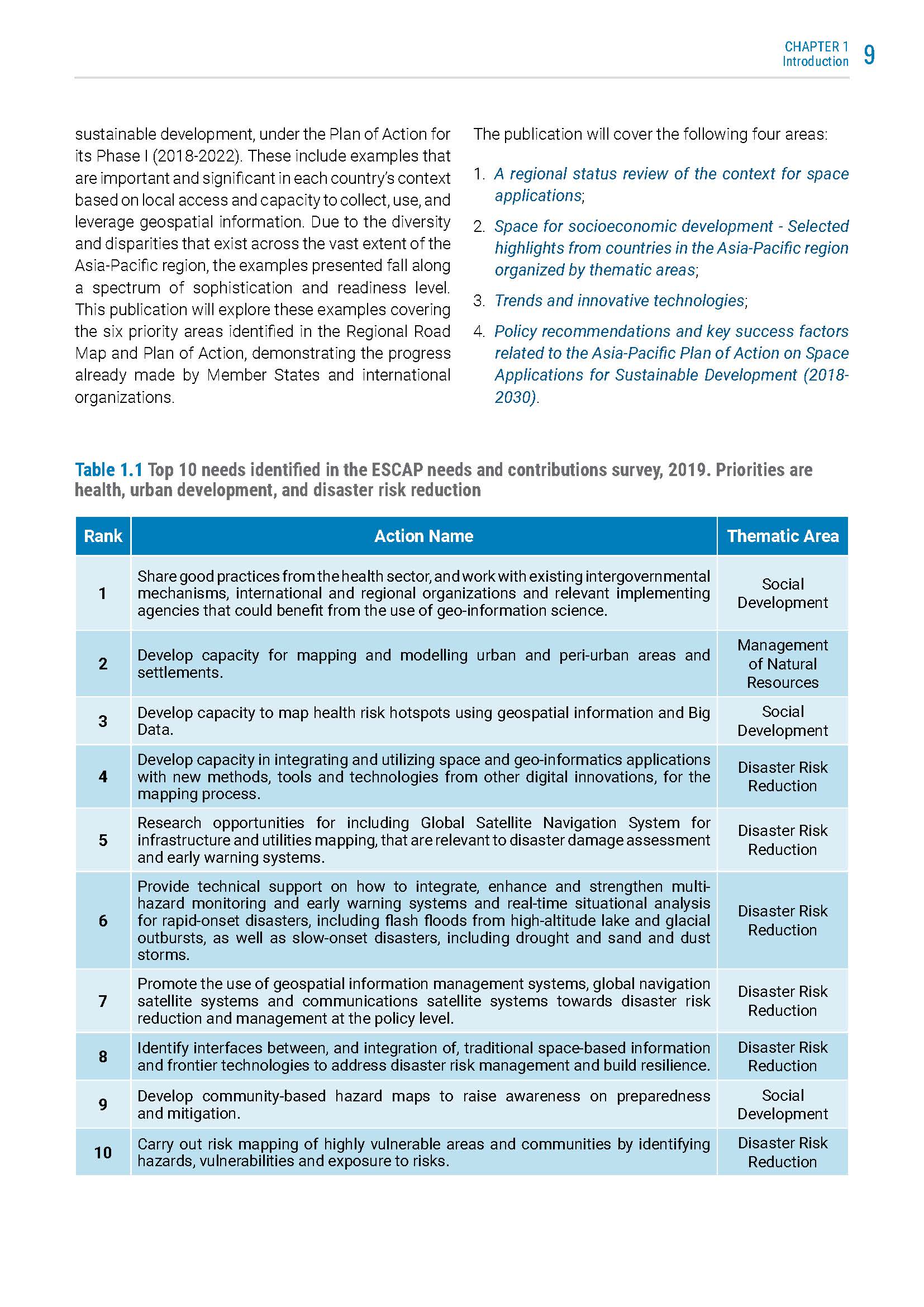 Geospatial Practices for Sustainable Development in Asia and the Pacific 2020_页面_027.jpg