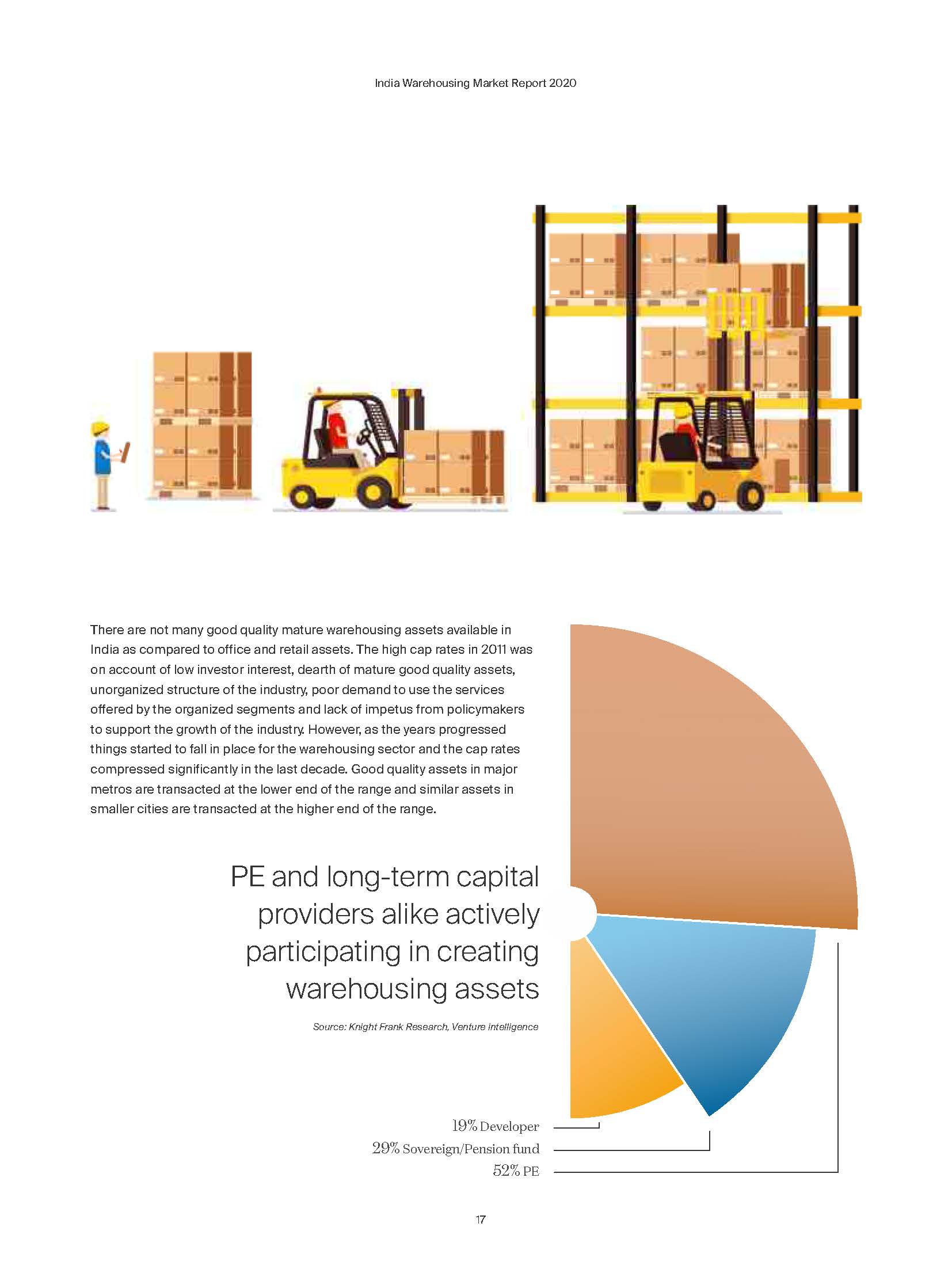 India Warehousing Market 2020 - Knight Frank India_页面_017.jpg