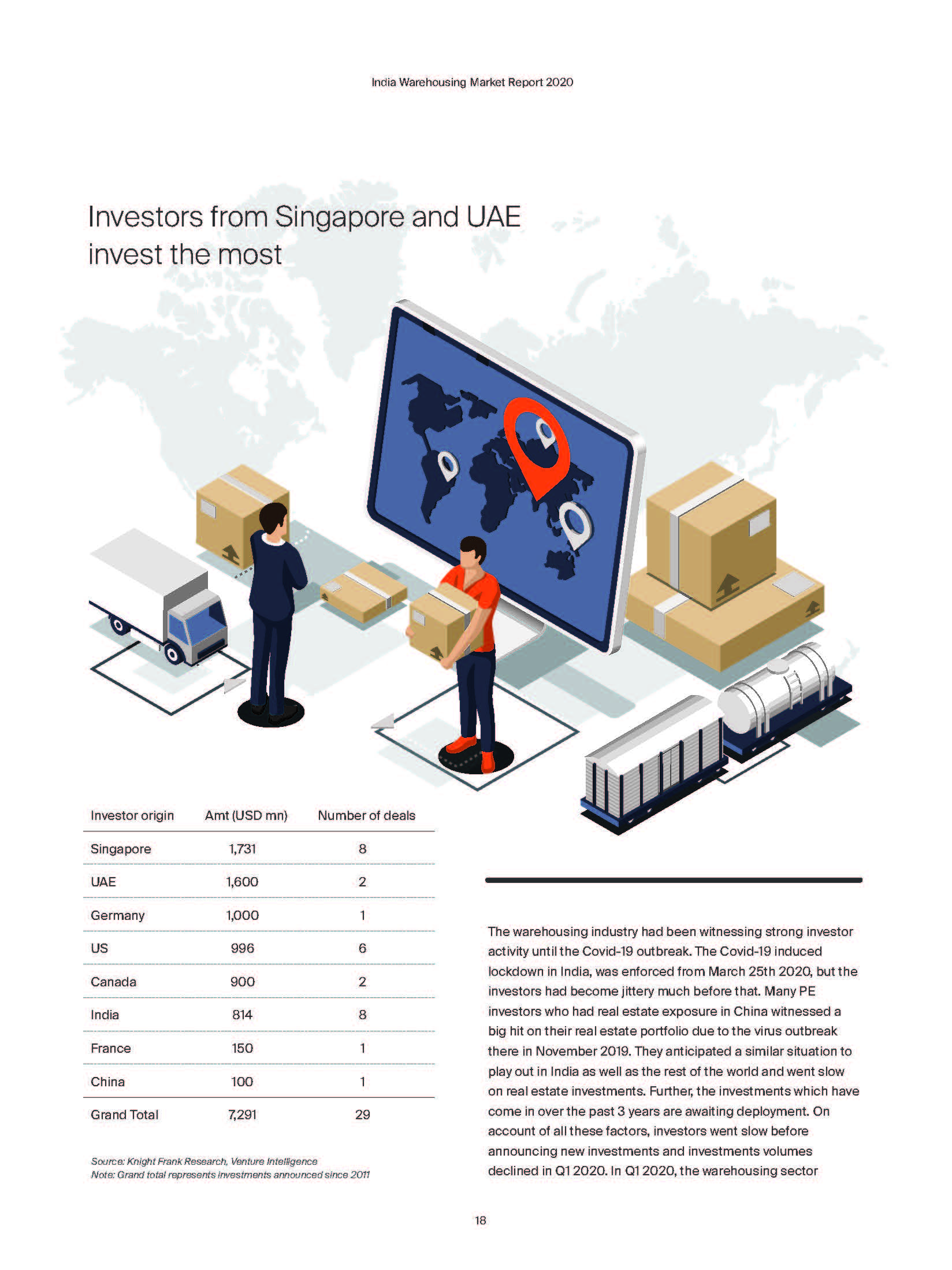 India Warehousing Market 2020 - Knight Frank India_页面_018.jpg