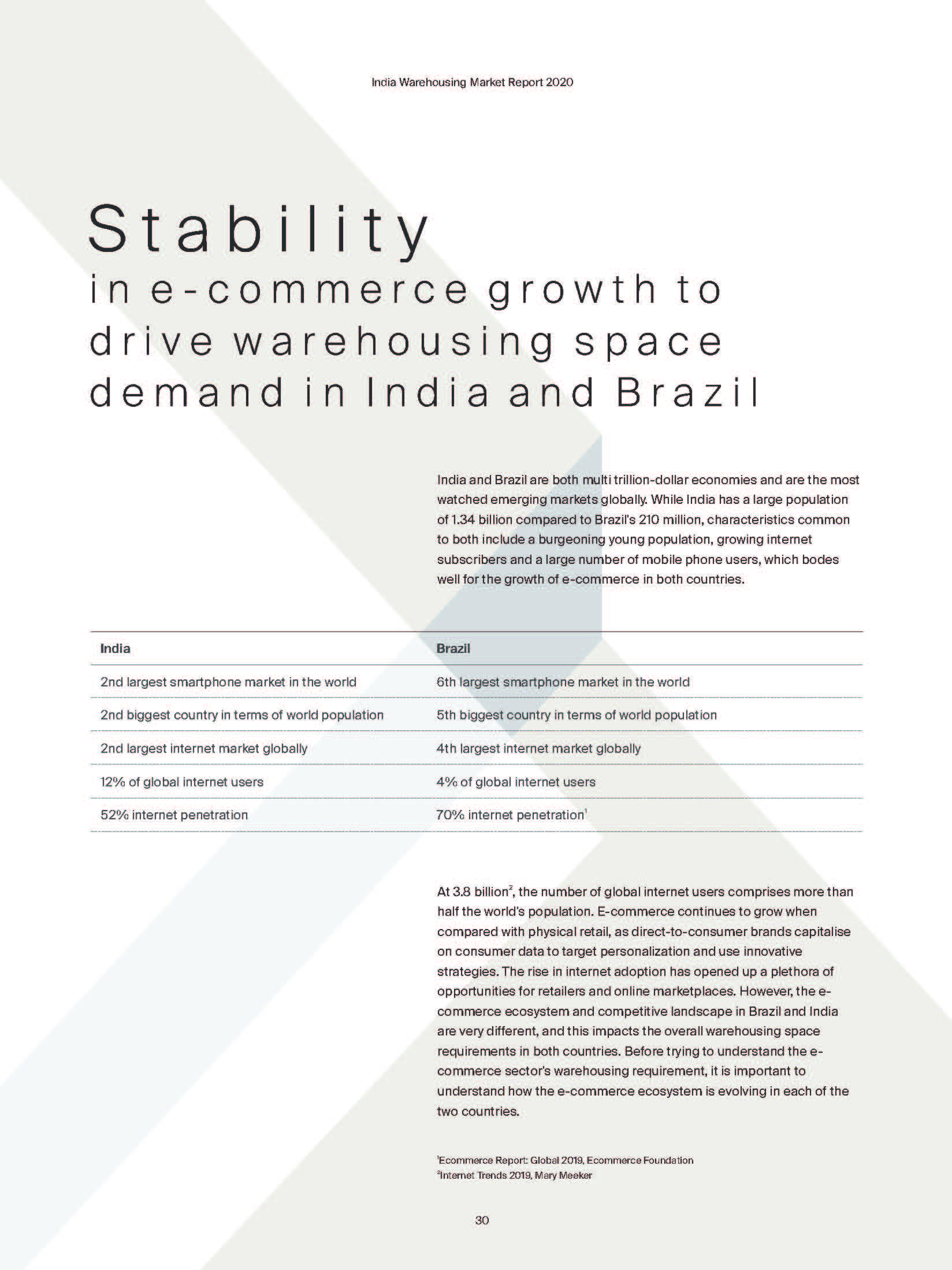India Warehousing Market 2020 - Knight Frank India_页面_030.jpg