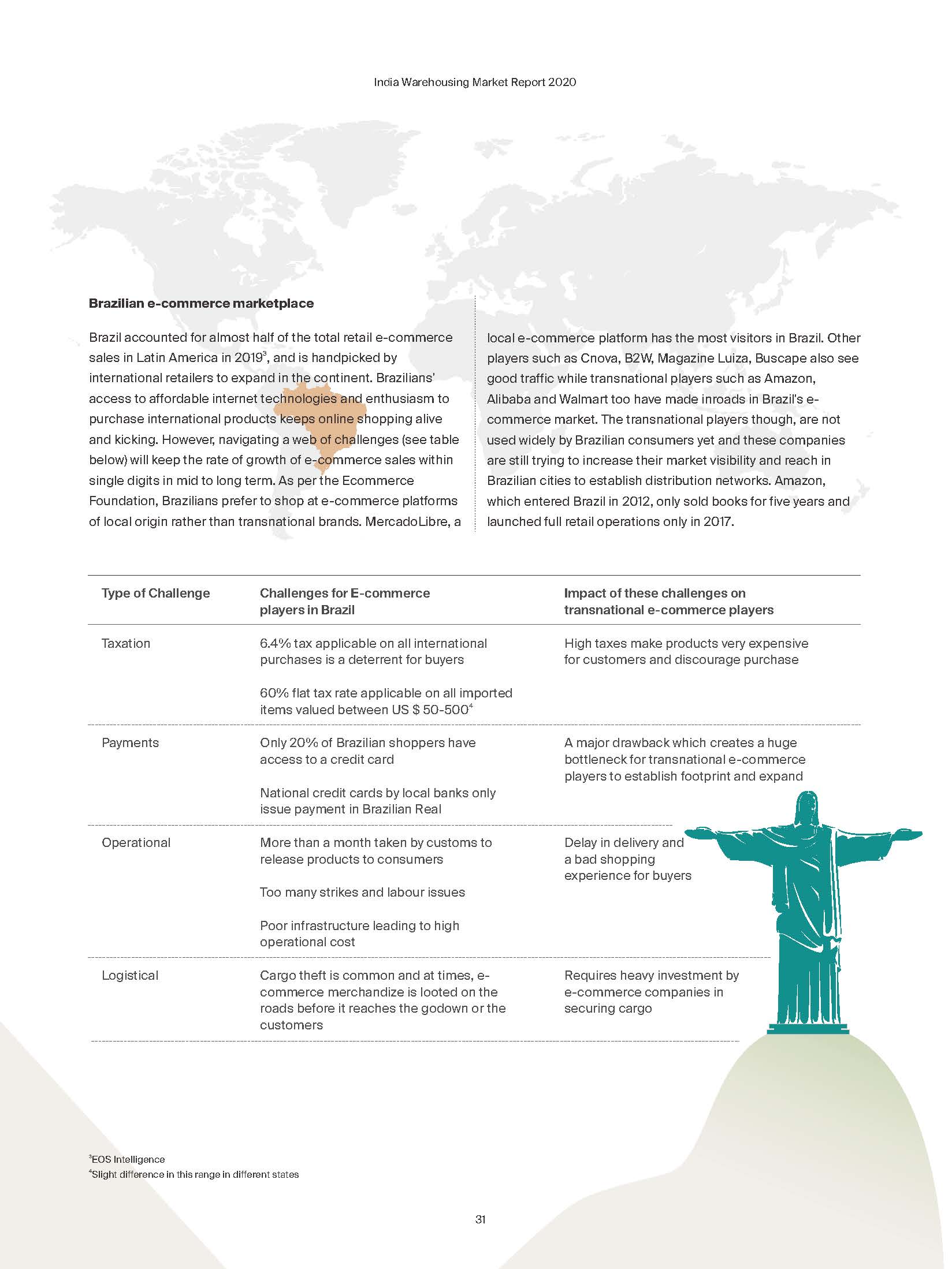 India Warehousing Market 2020 - Knight Frank India_页面_031.jpg