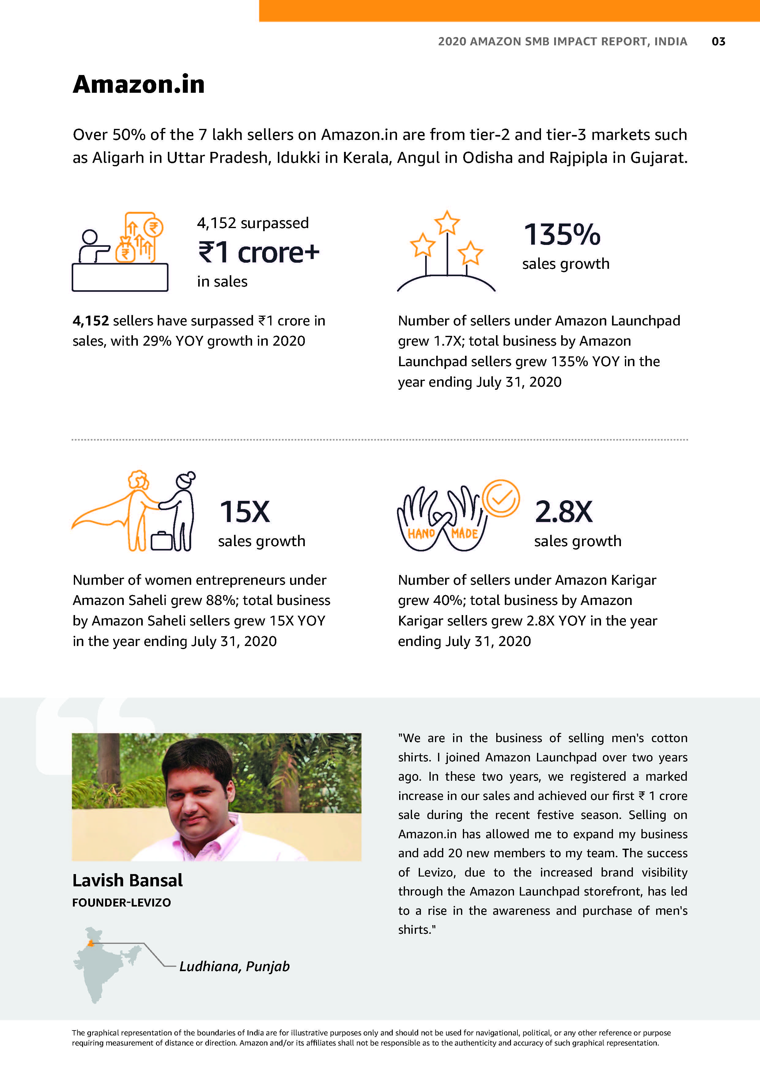India Small and Medium Businesses (SMB) Impact Report 2020_页面_03.jpg