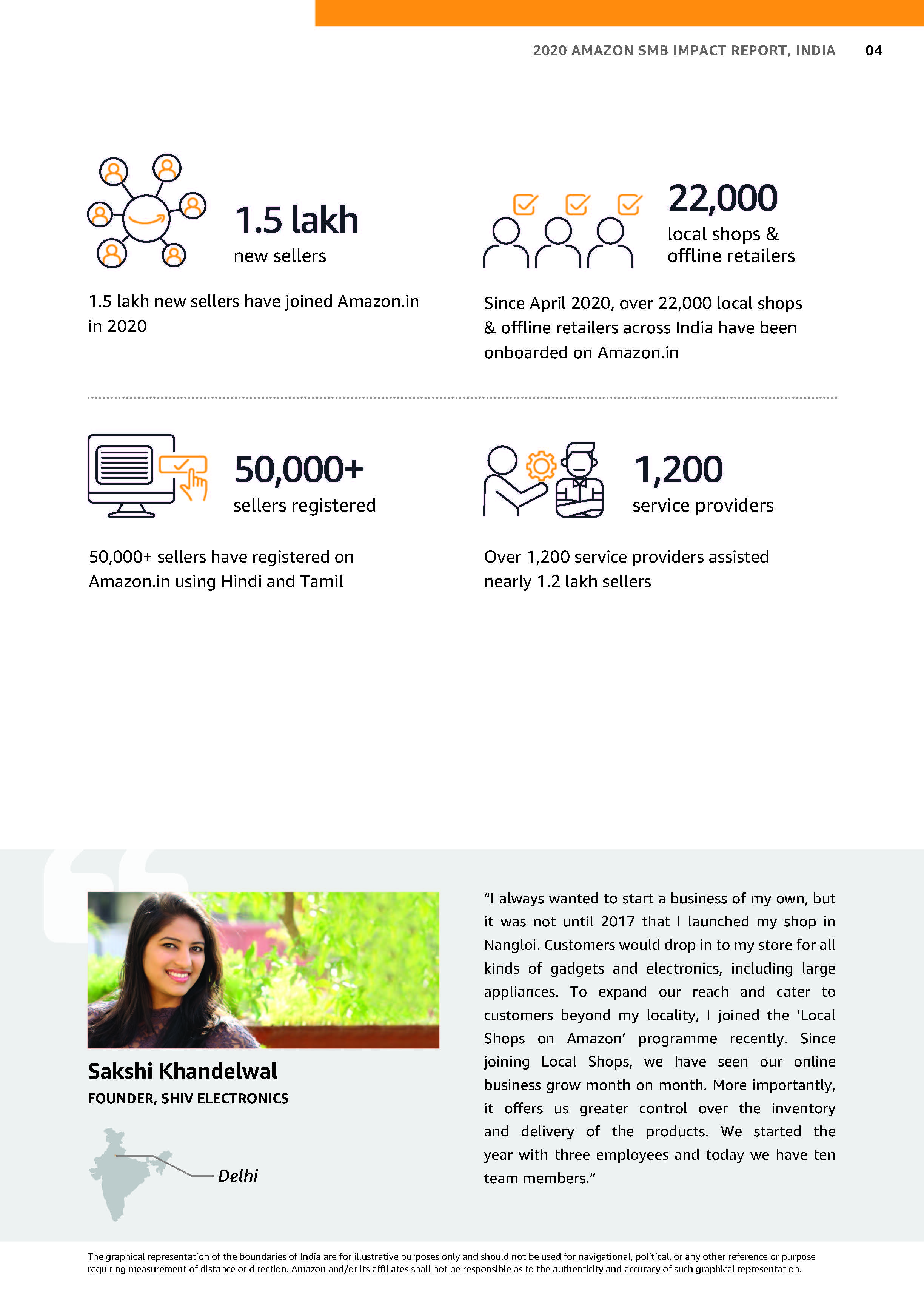 India Small and Medium Businesses (SMB) Impact Report 2020_页面_04.jpg