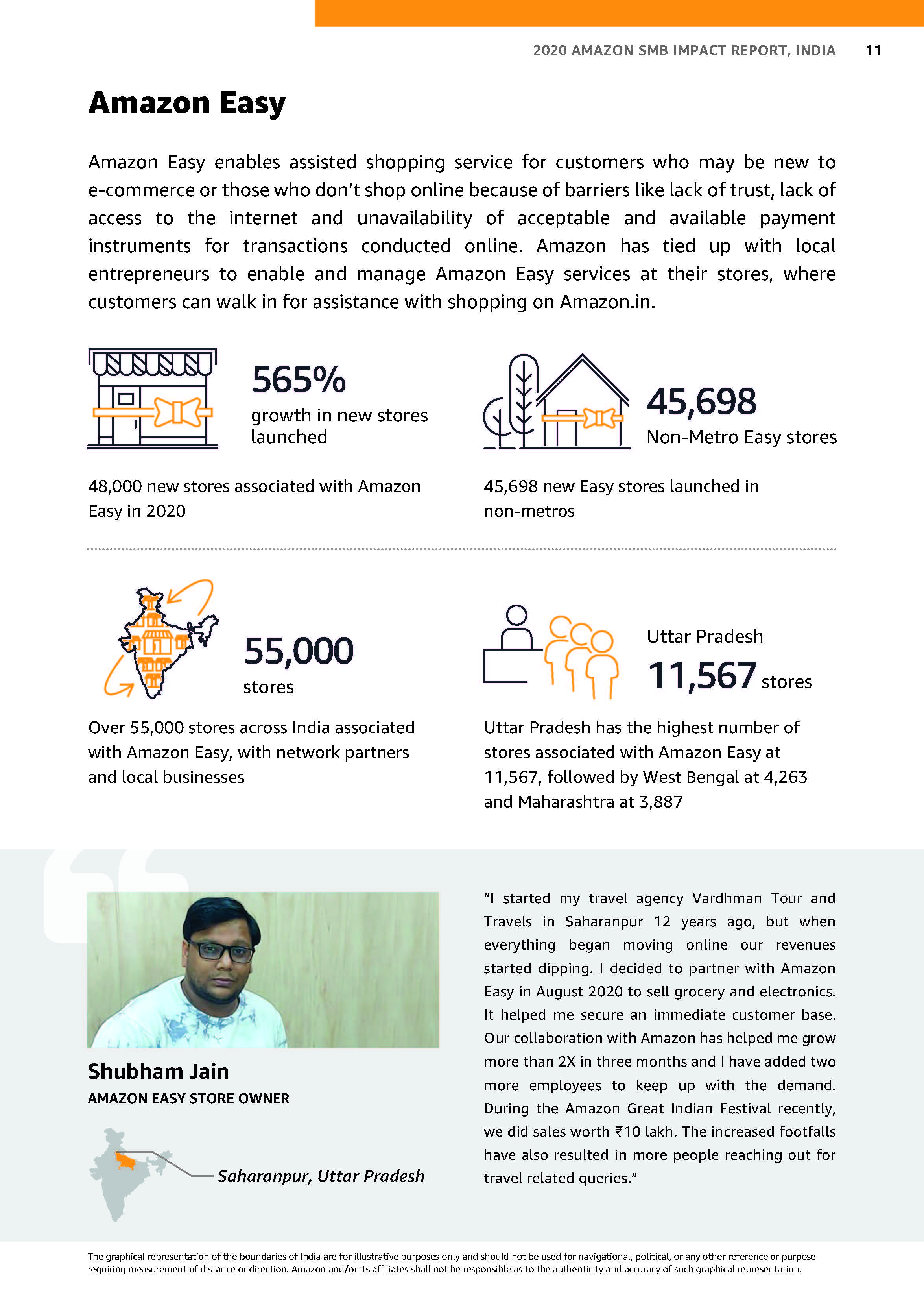 India Small and Medium Businesses (SMB) Impact Report 2020_页面_11.jpg