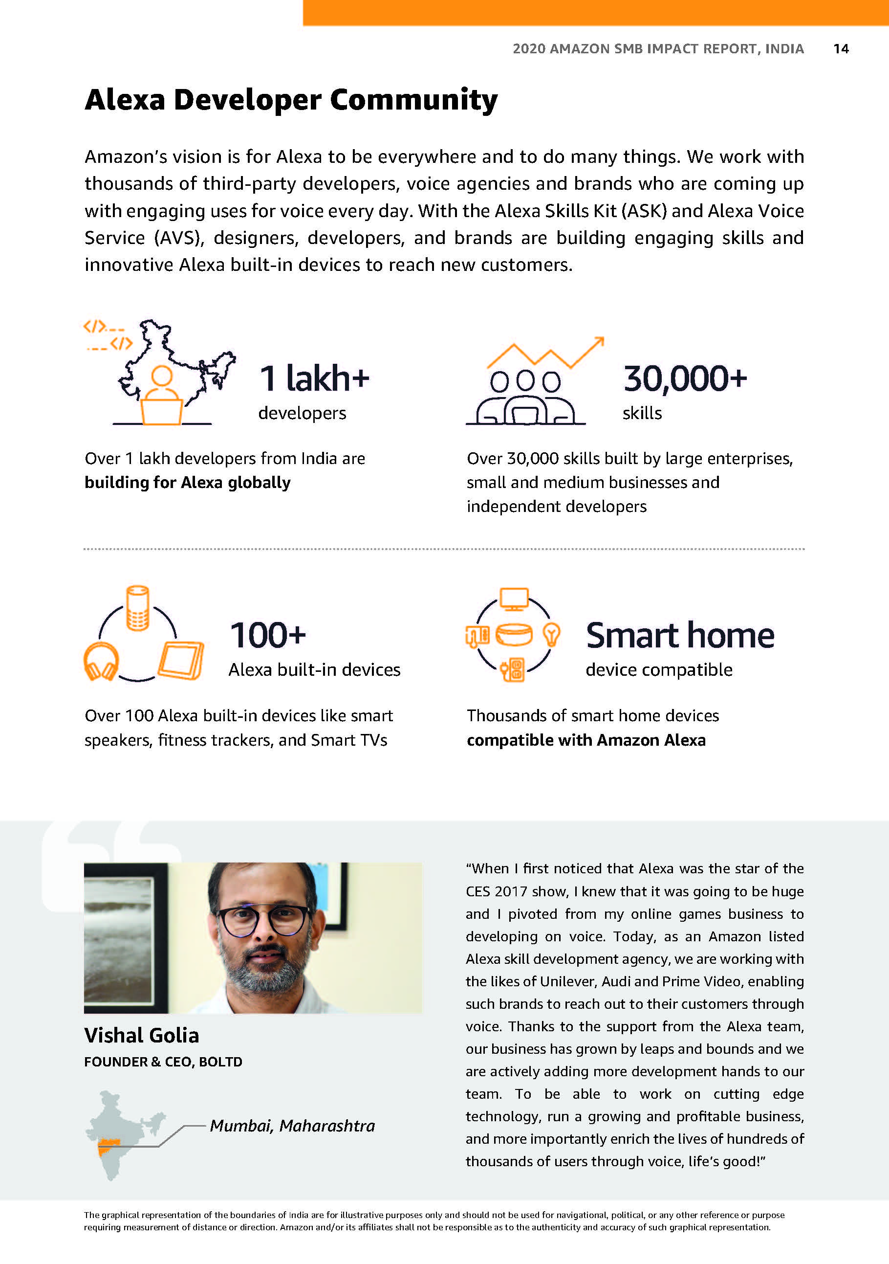 India Small and Medium Businesses (SMB) Impact Report 2020_页面_14.jpg