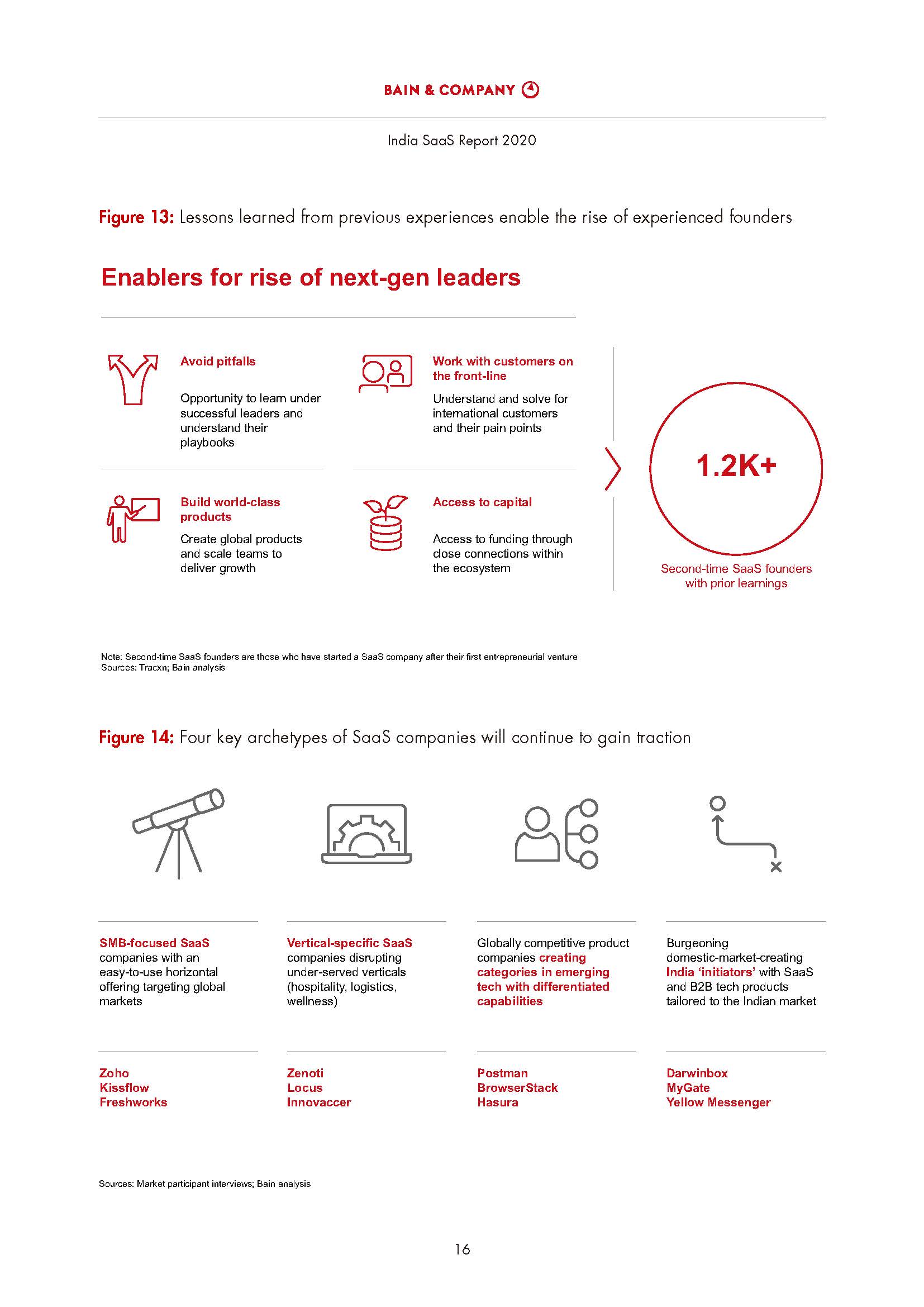 India SaaS Report 2020_页面_18.jpg
