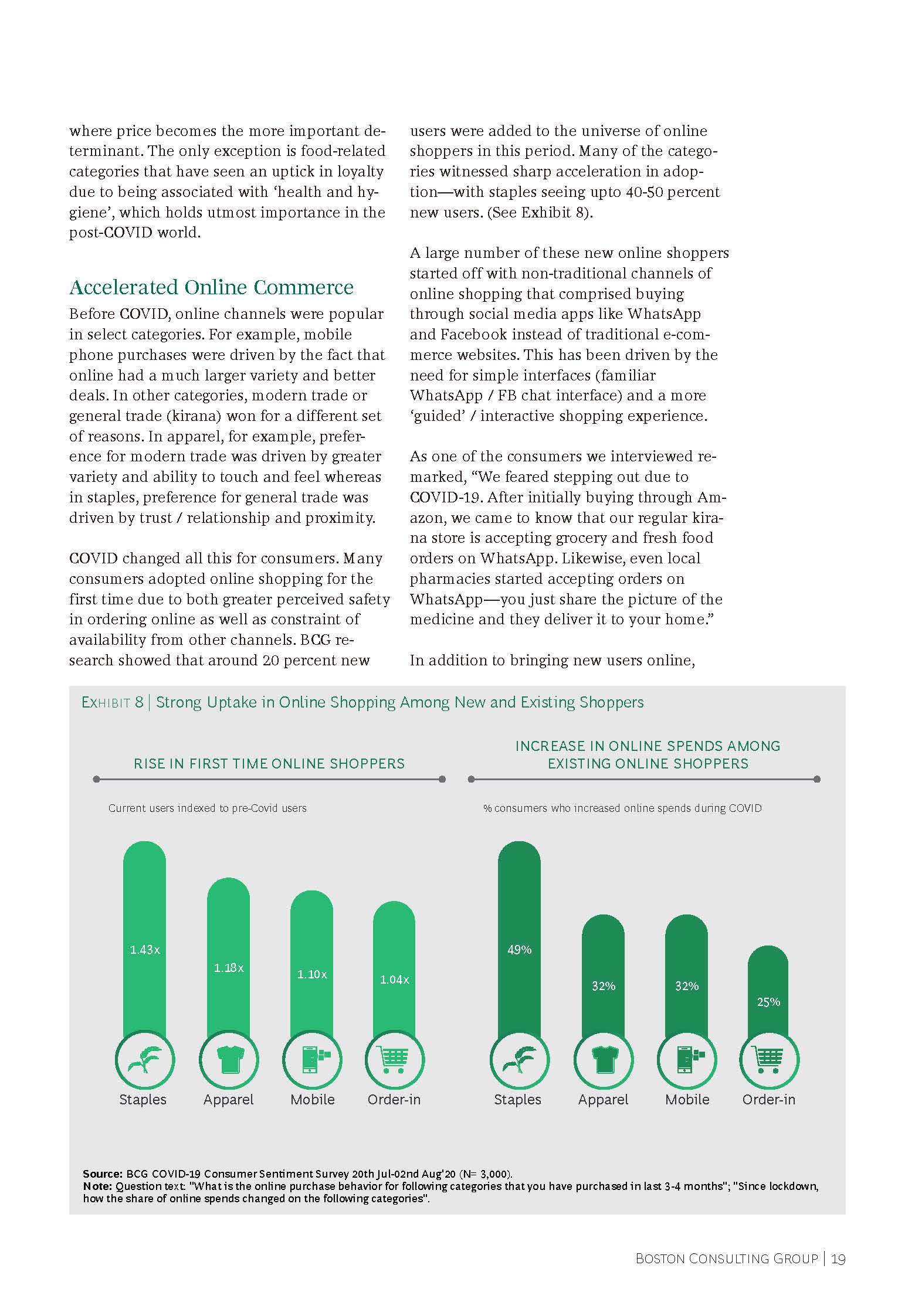 How India Spends, Shops and Saves in the New Reality_页面_21.jpg