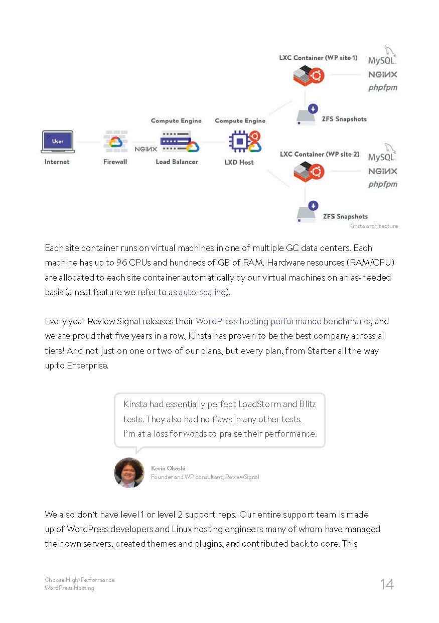 How to Speed up your wp site_页面_014.jpg