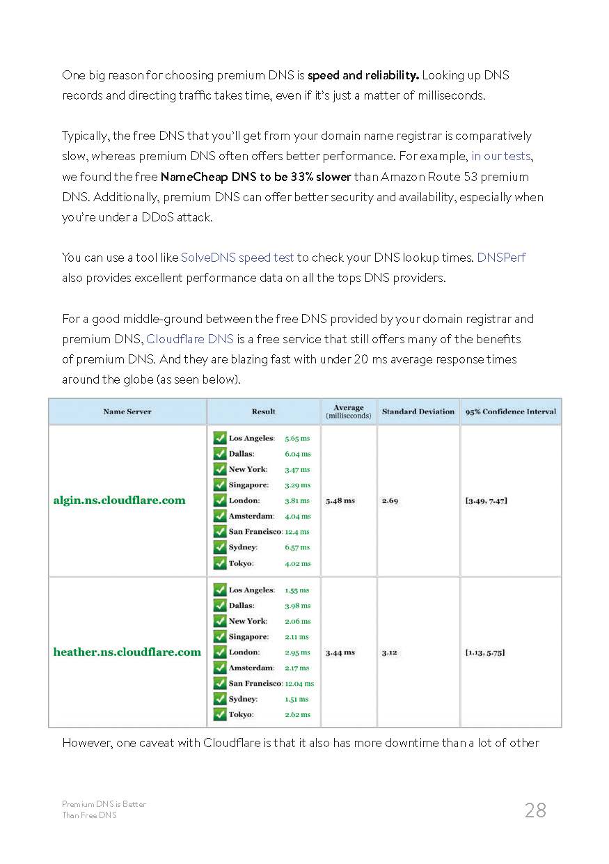How to Speed up your wp site_页面_028.jpg