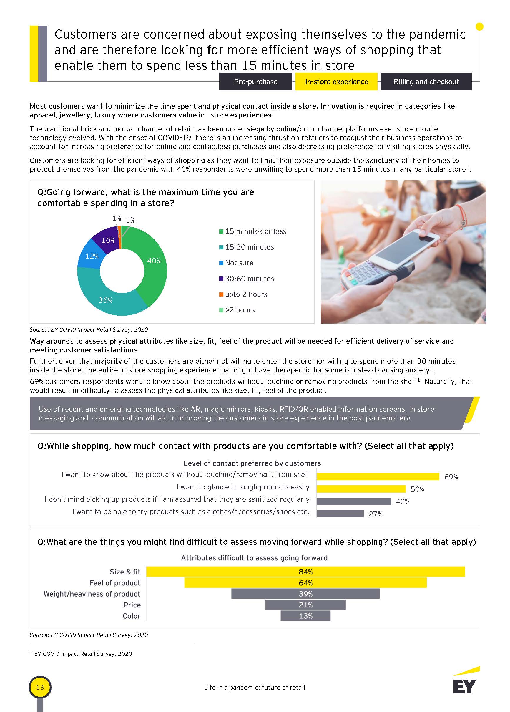 Life in a pandemic future of retail_页面_13.jpg