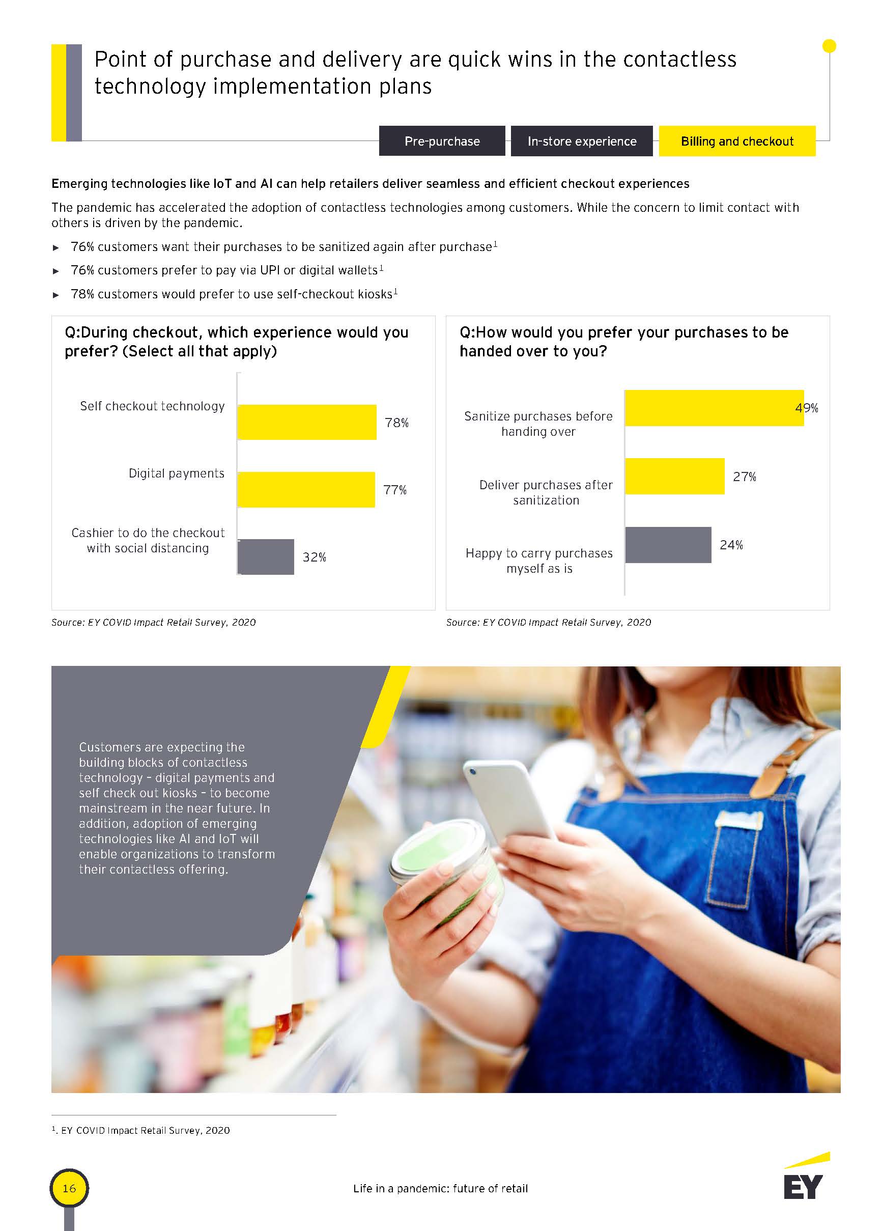 Life in a pandemic future of retail_页面_16.jpg