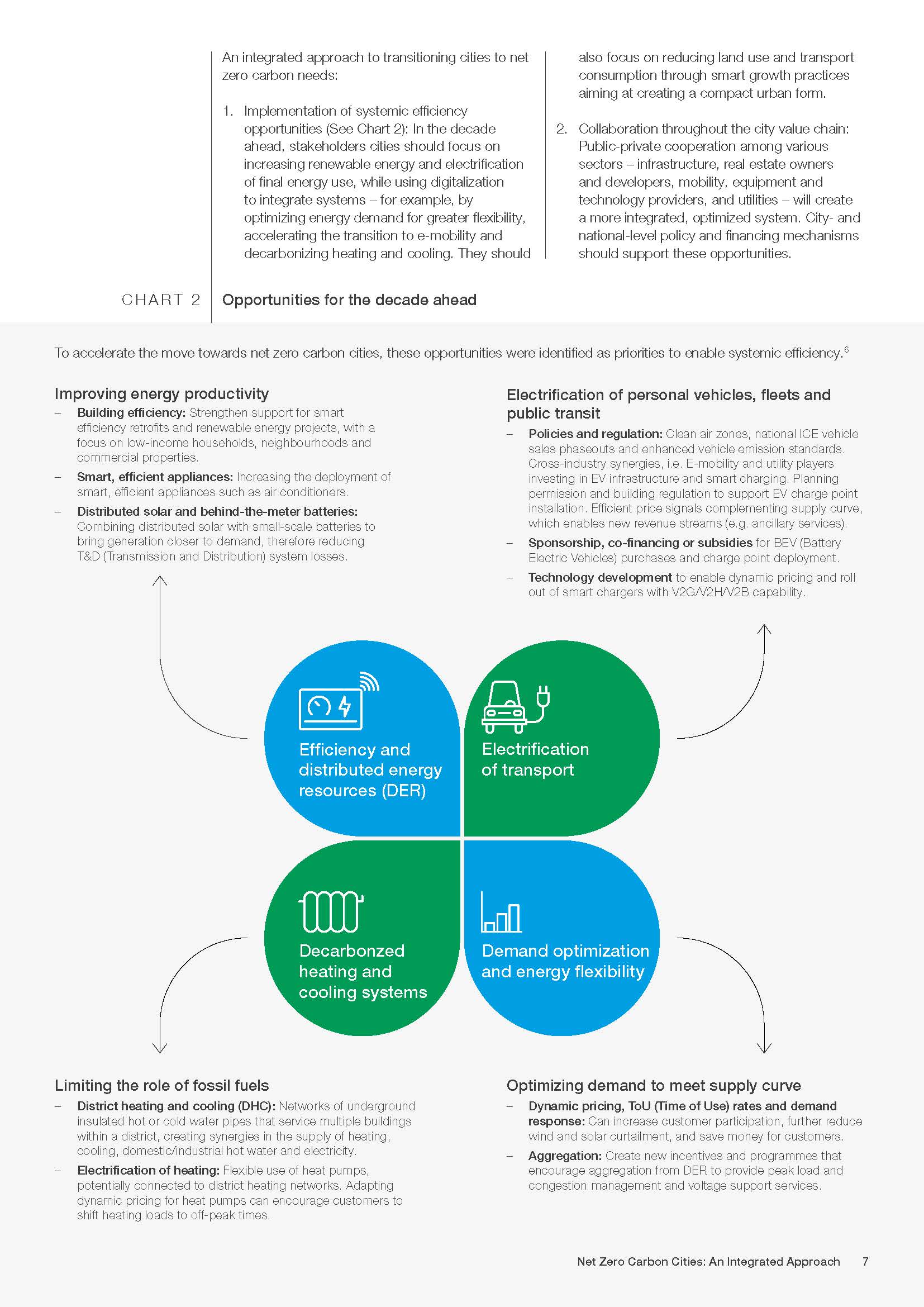 Net Zero Carbon Cities： An Integrated Approach_页面_07.jpg