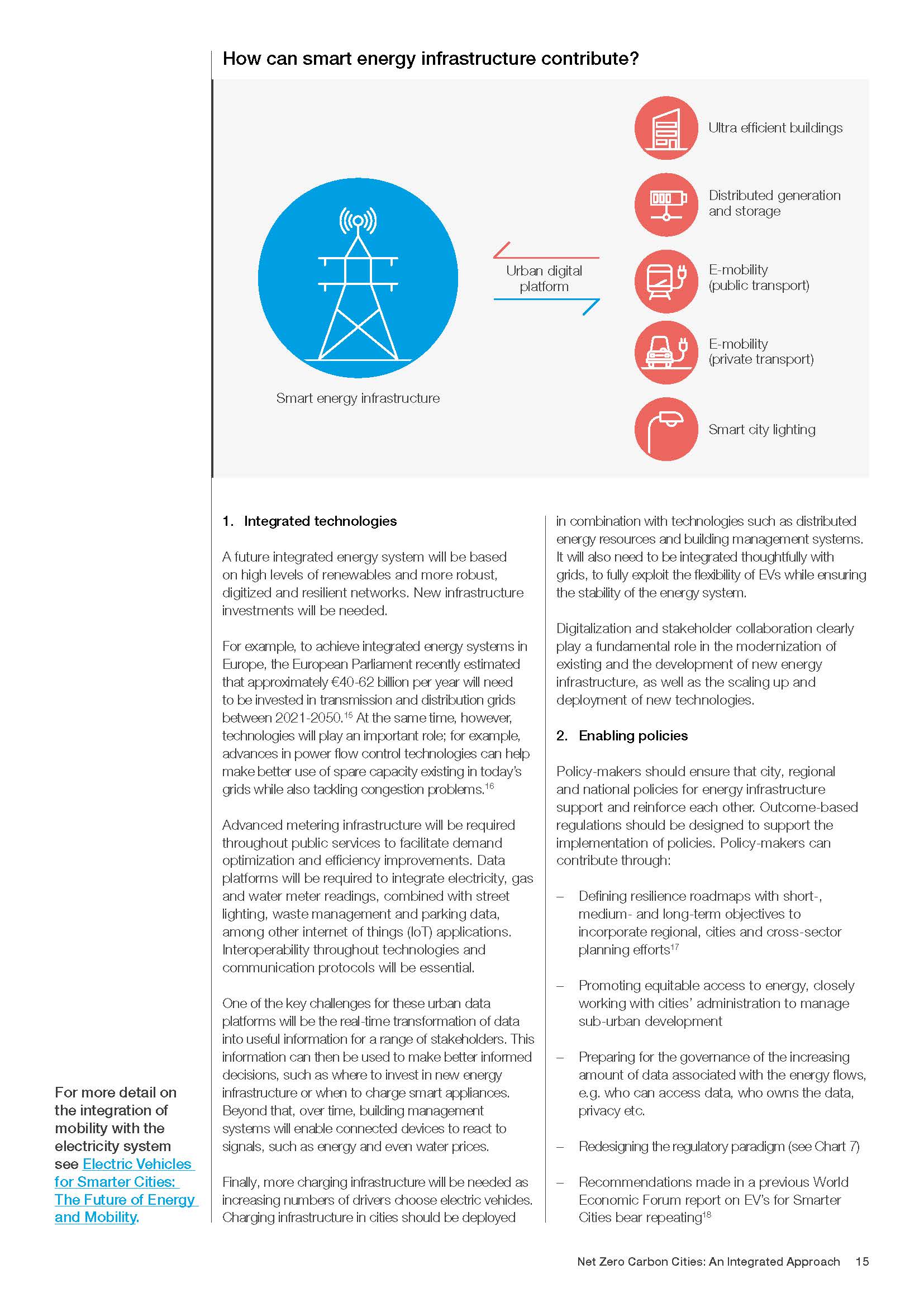 Net Zero Carbon Cities： An Integrated Approach_页面_15.jpg