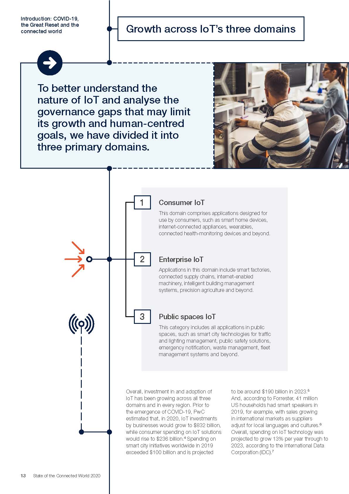 State of the Connected World 2020 Edition_页面_13.jpg