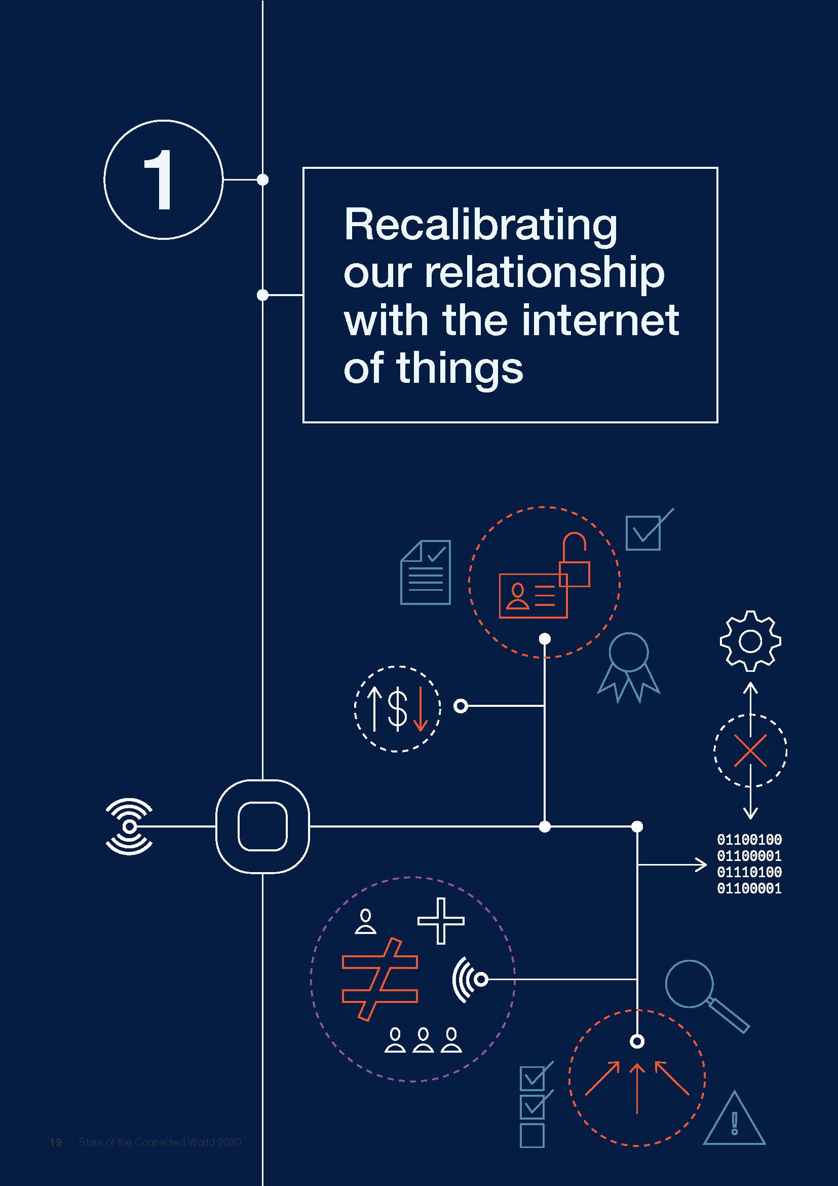State of the Connected World 2020 Edition_页面_19.jpg