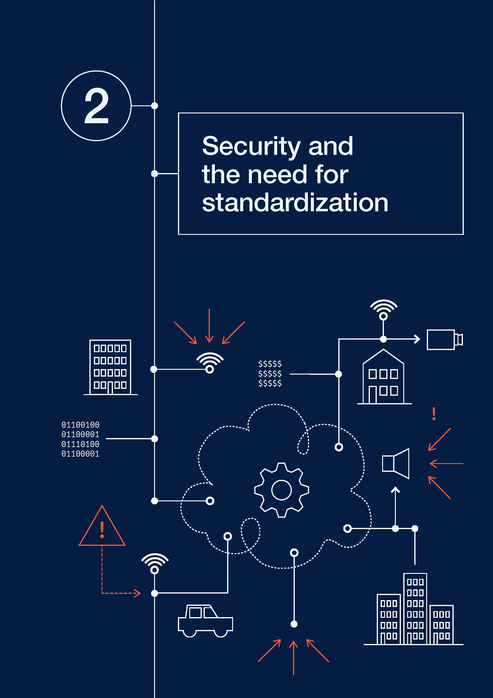 State of the Connected World 2020 Edition_页面_24.jpg