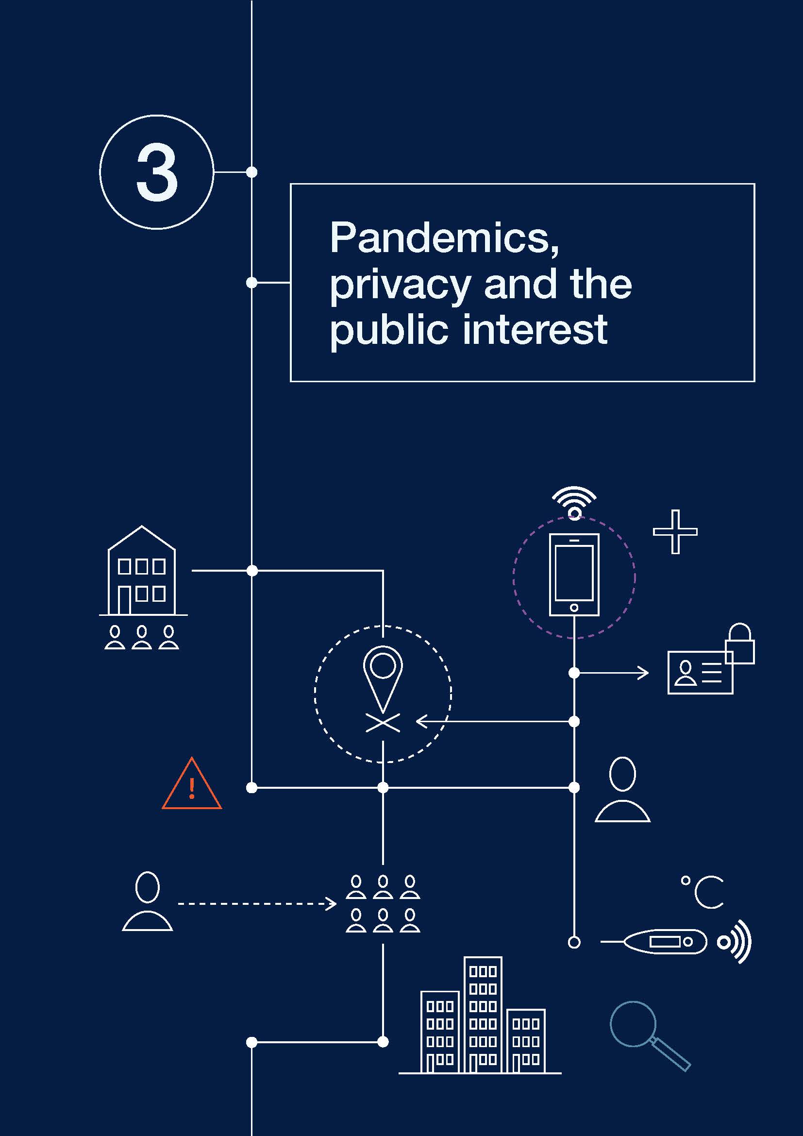 State of the Connected World 2020 Edition_页面_32.jpg