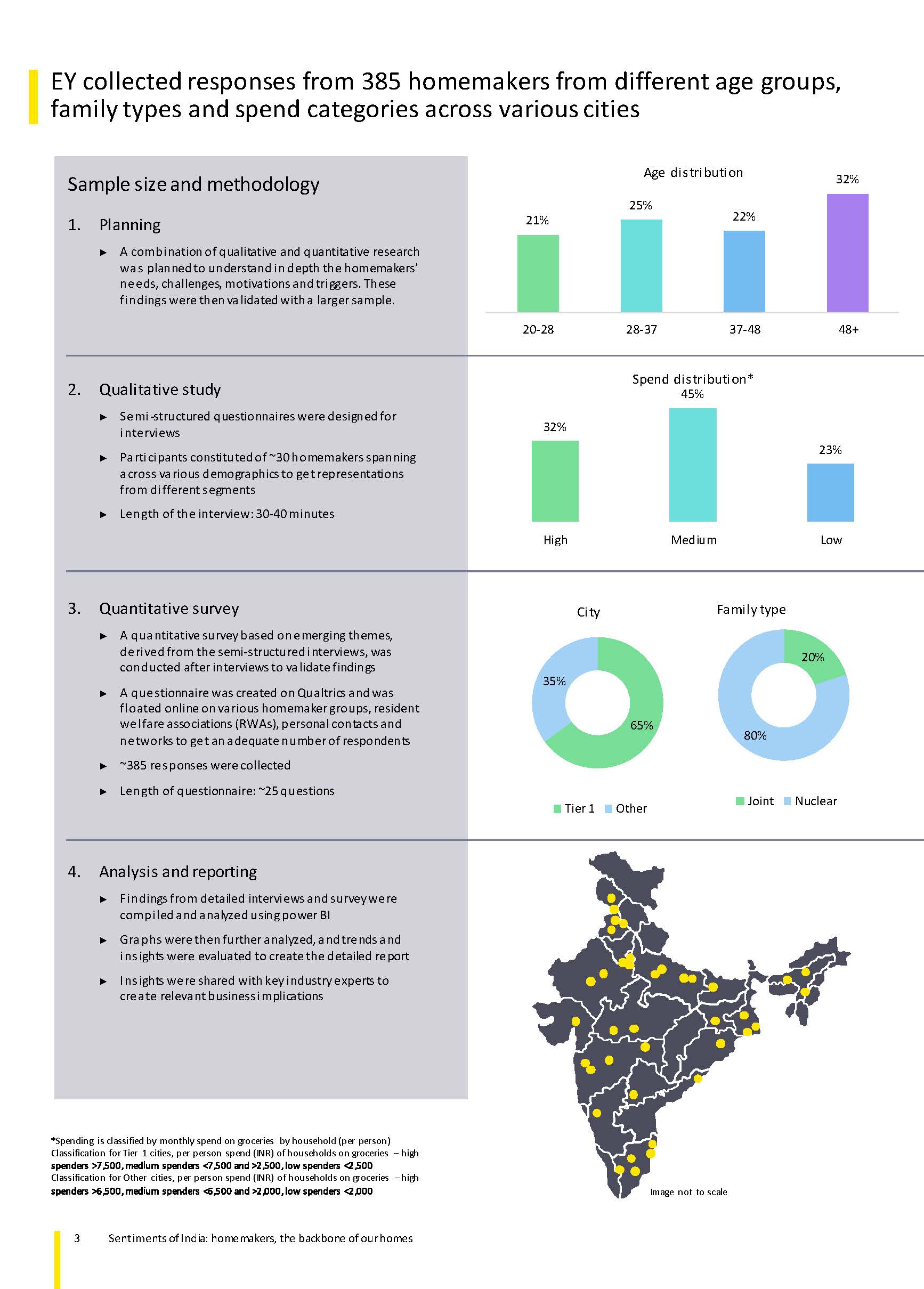 Sentiments of India homemakers, the backbone of our homes_页面_03.jpg