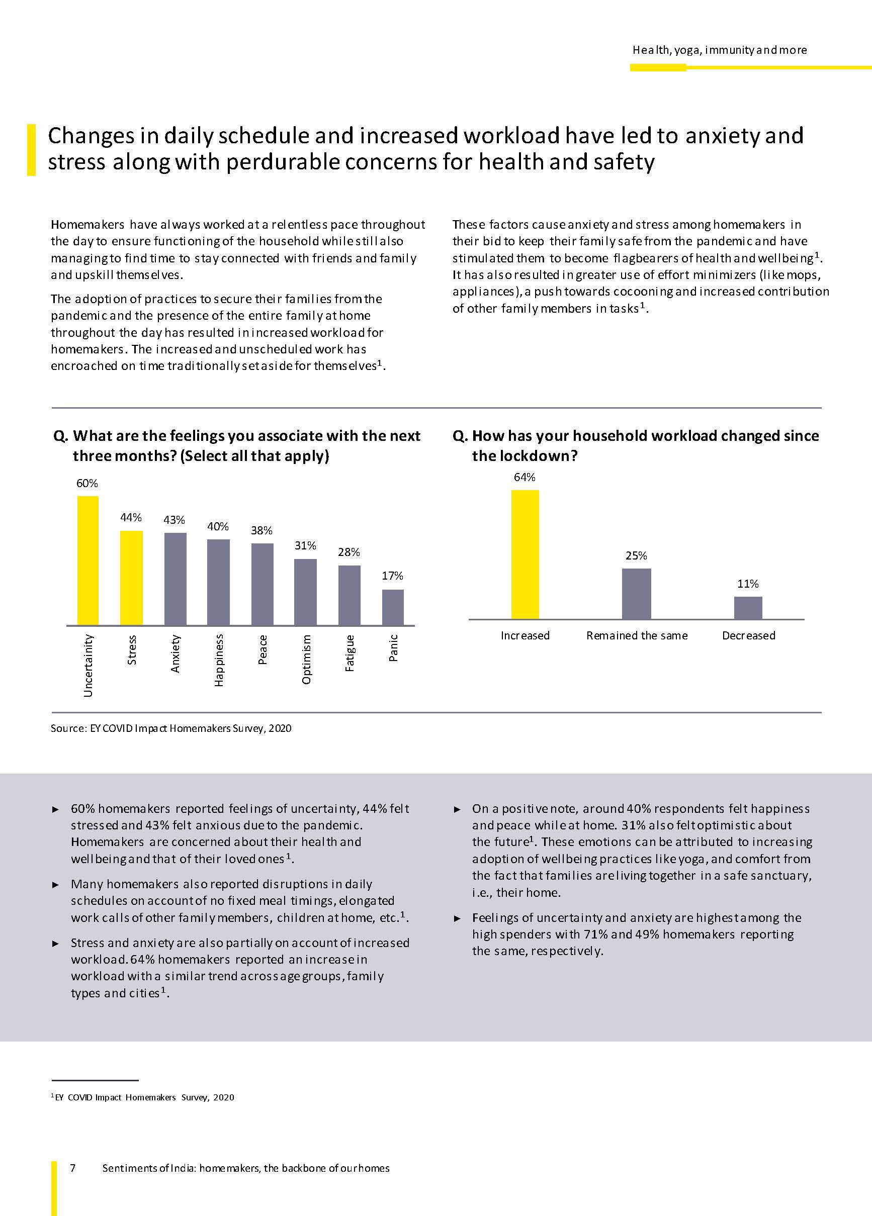 Sentiments of India homemakers, the backbone of our homes_页面_07.jpg
