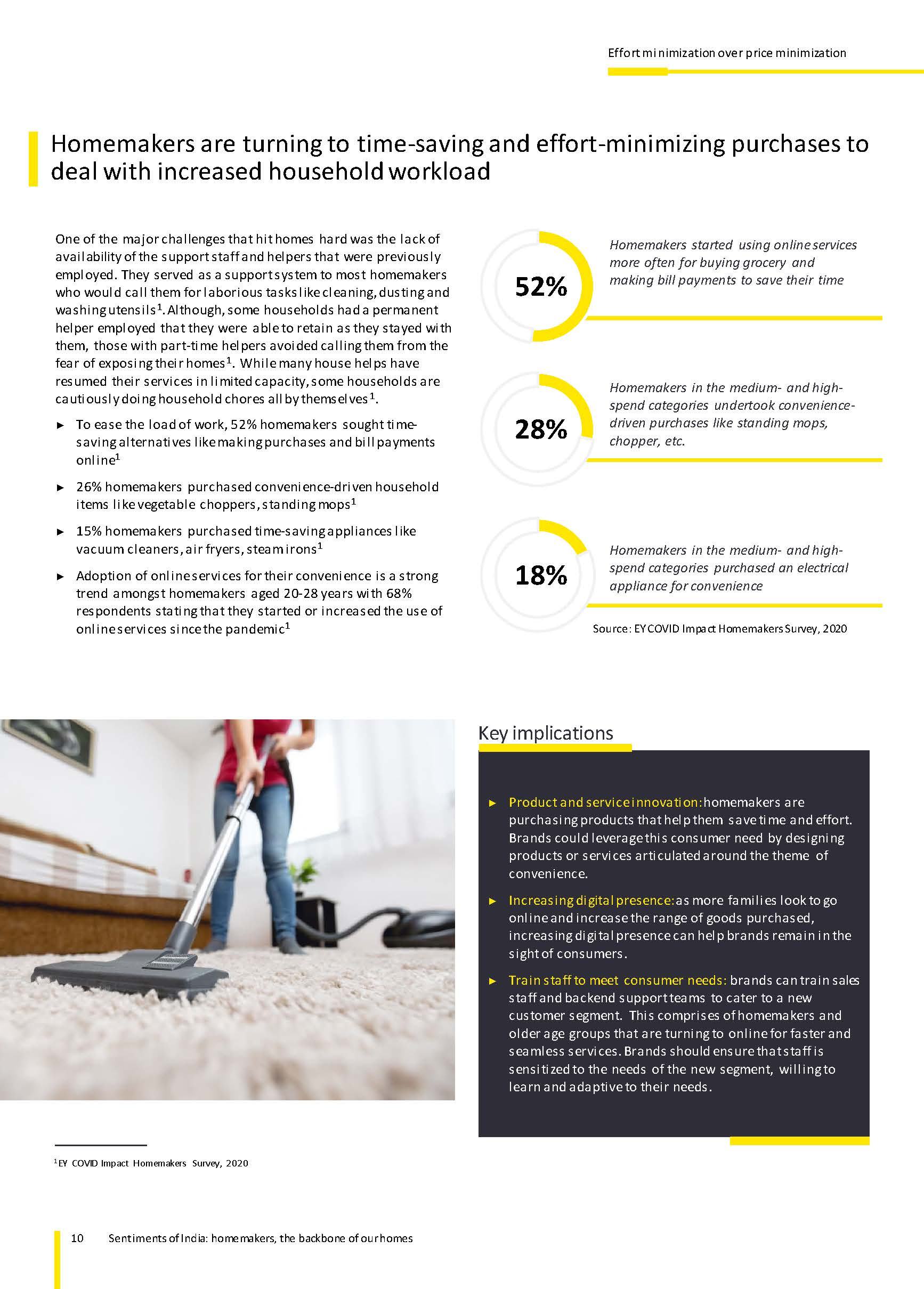 Sentiments of India homemakers, the backbone of our homes_页面_10.jpg