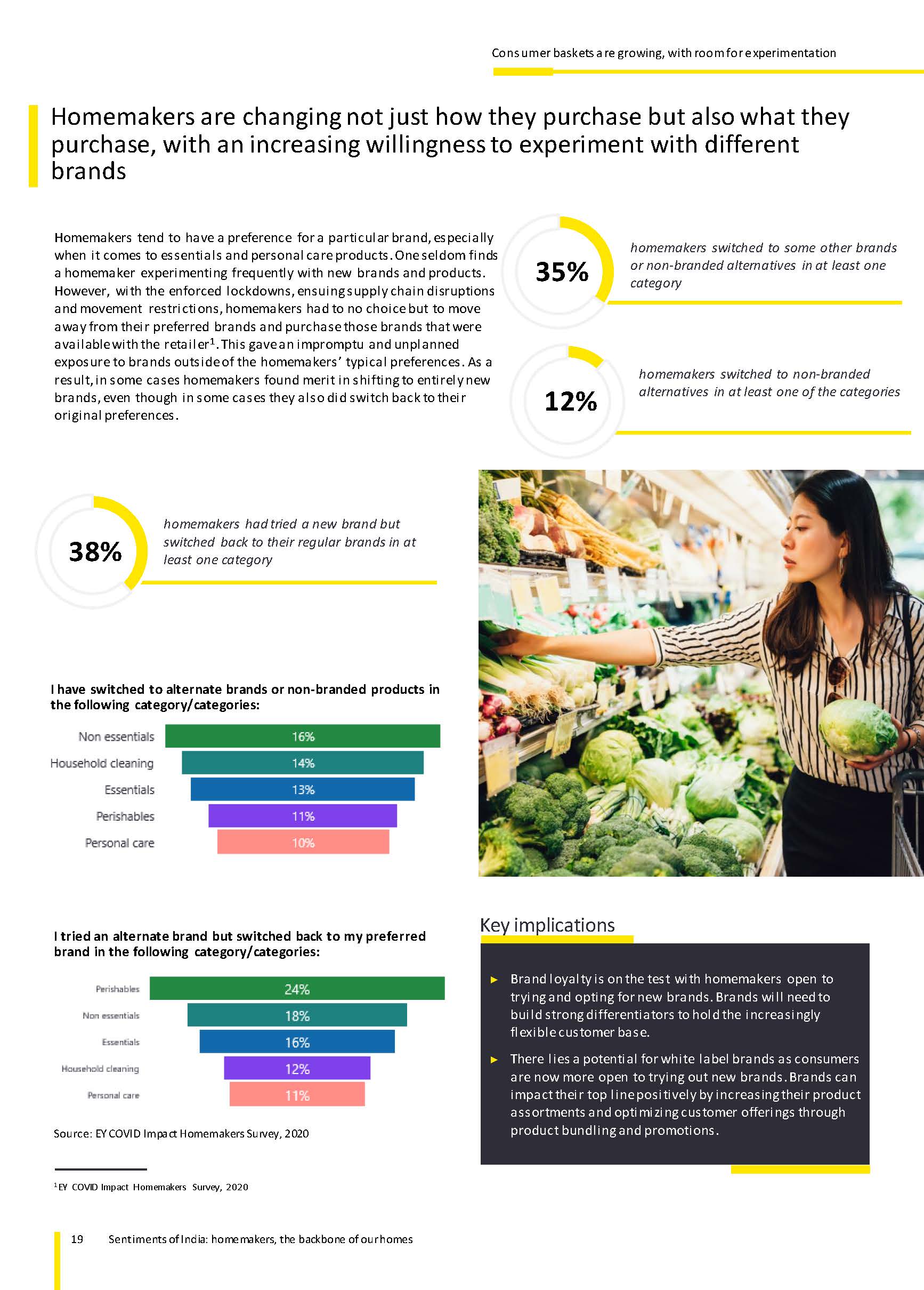 Sentiments of India homemakers, the backbone of our homes_页面_19.jpg